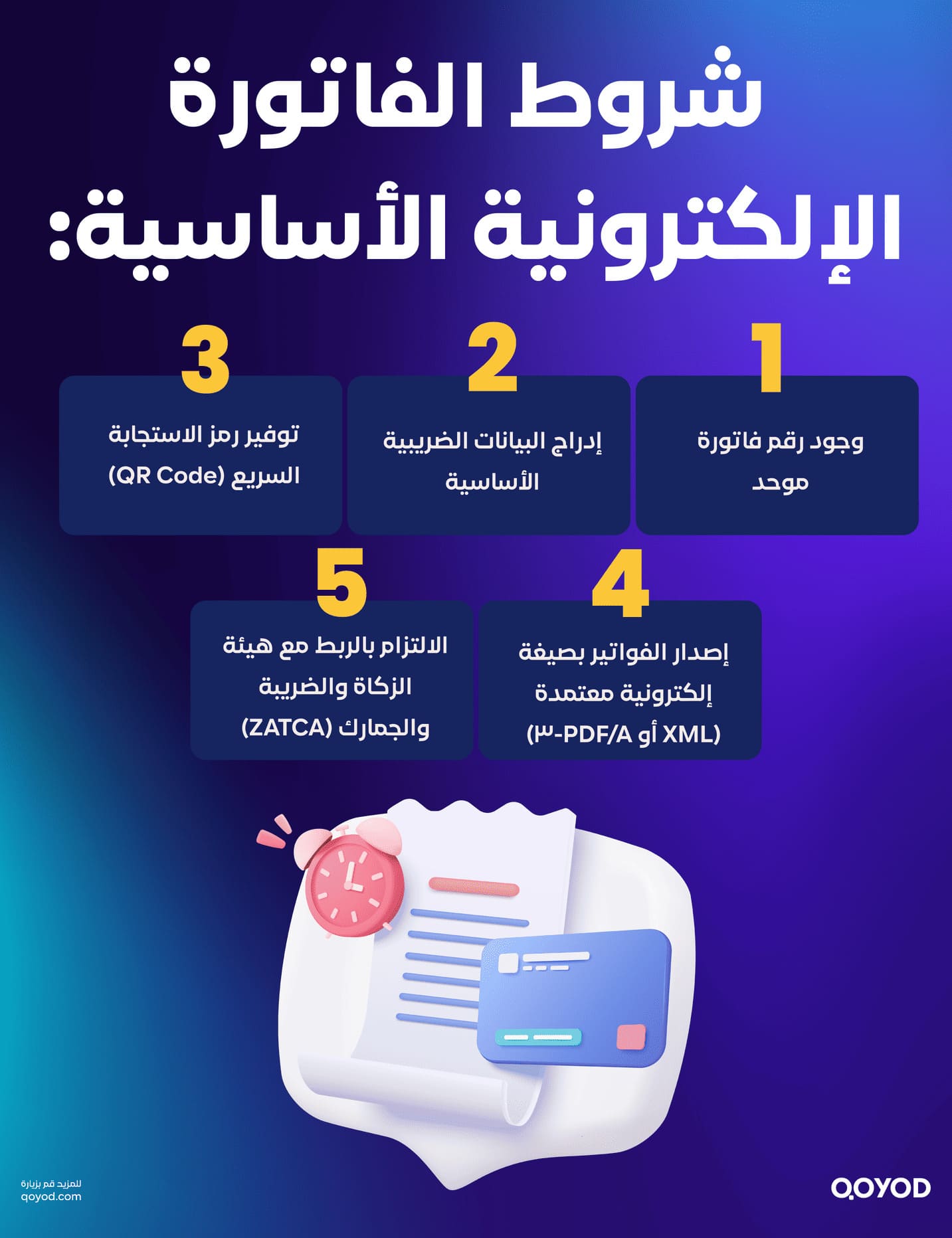 شروط الفاتورة الإلكترونية الأساسية
