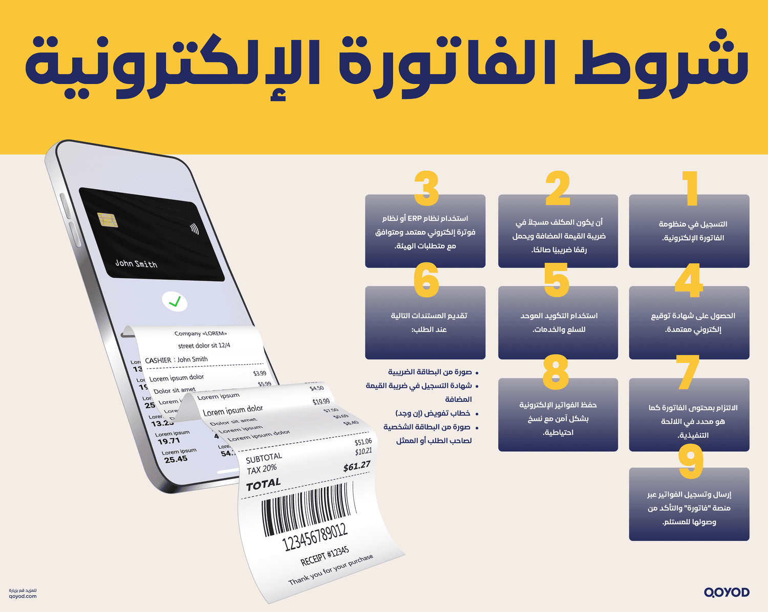 شروط الفاتورة الإلكترونية