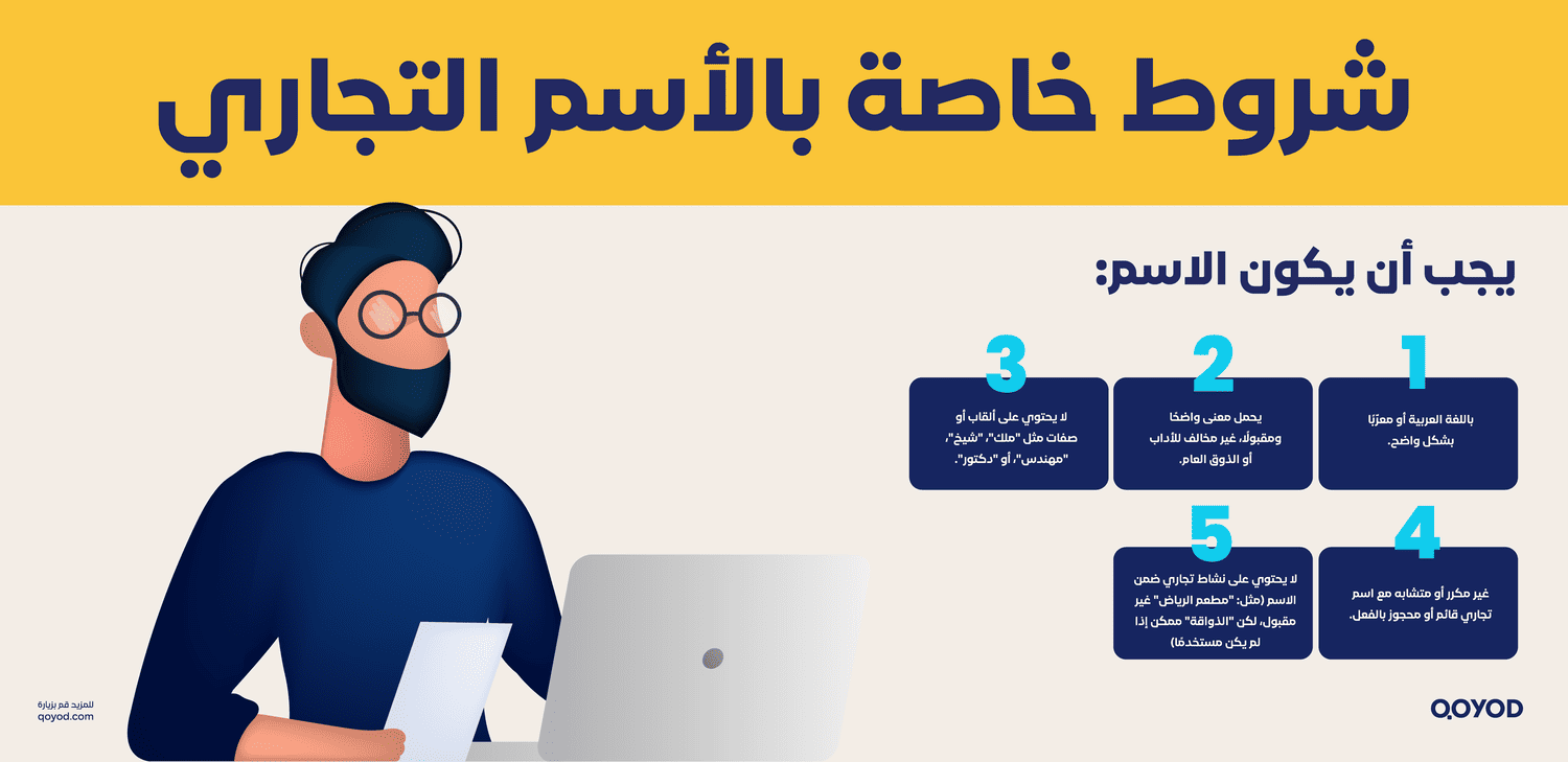 شروط خاصة بالأسم التجاري