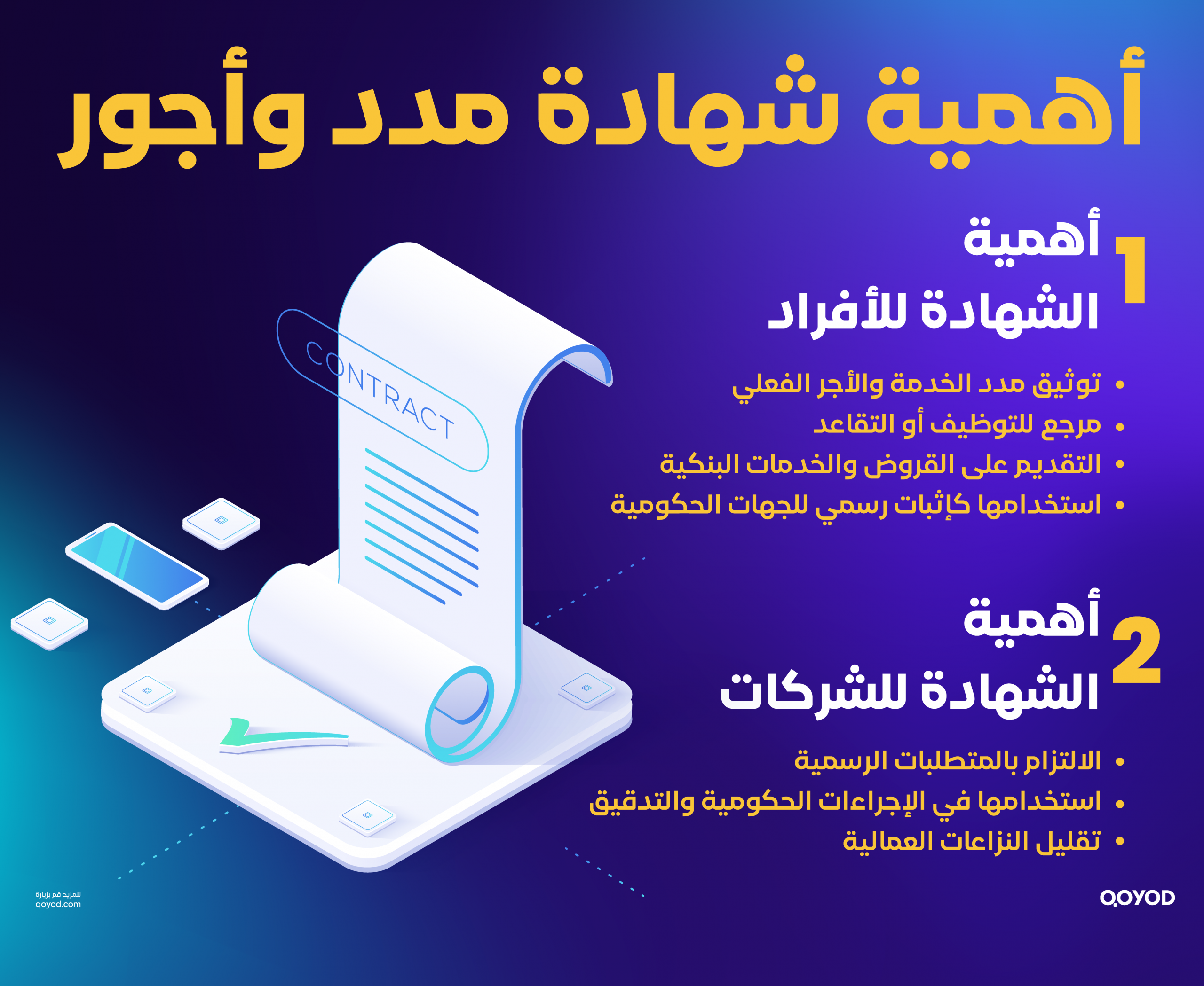 شهادة مدد وأجور