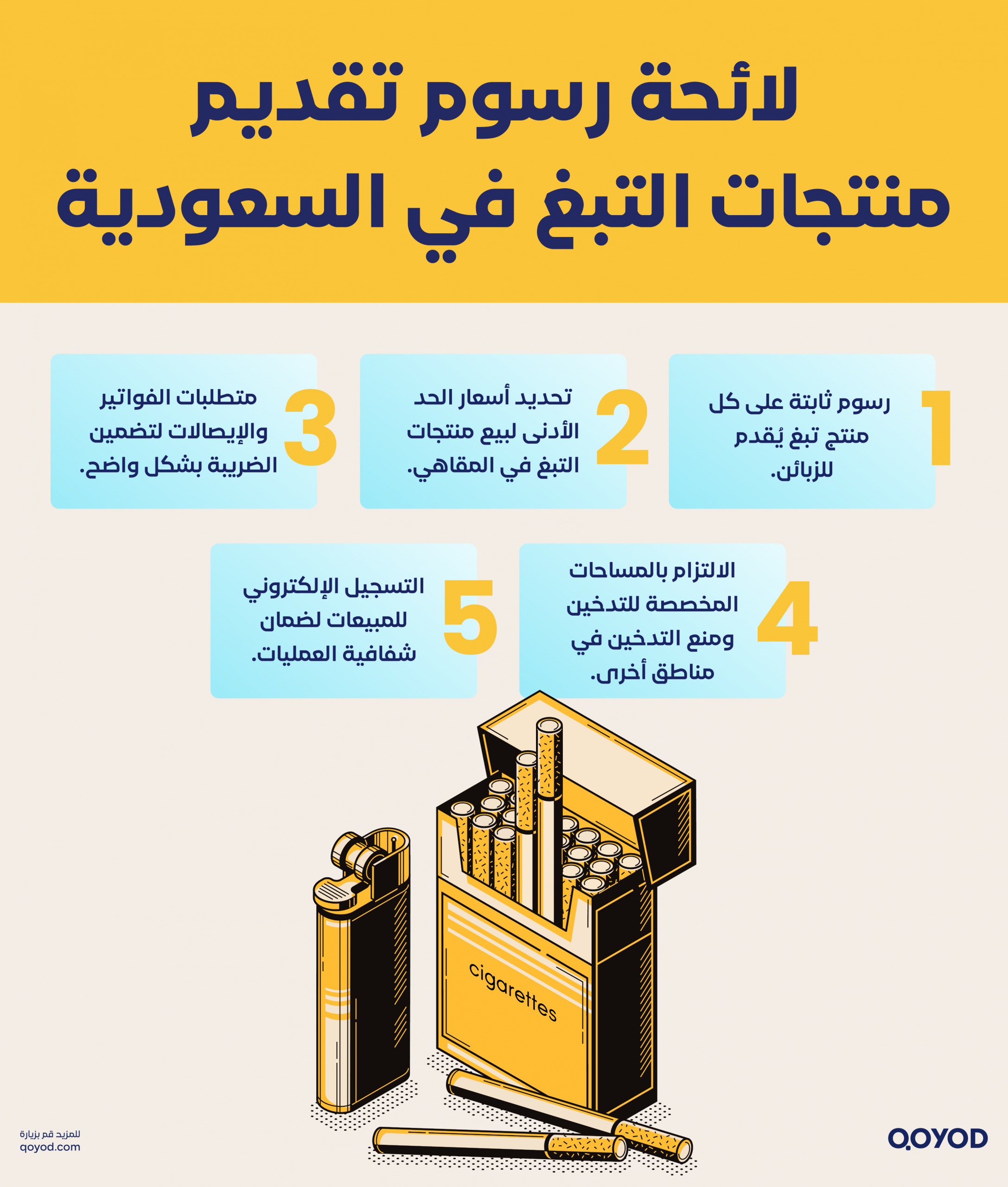 ضريبة التبغ في السعودية