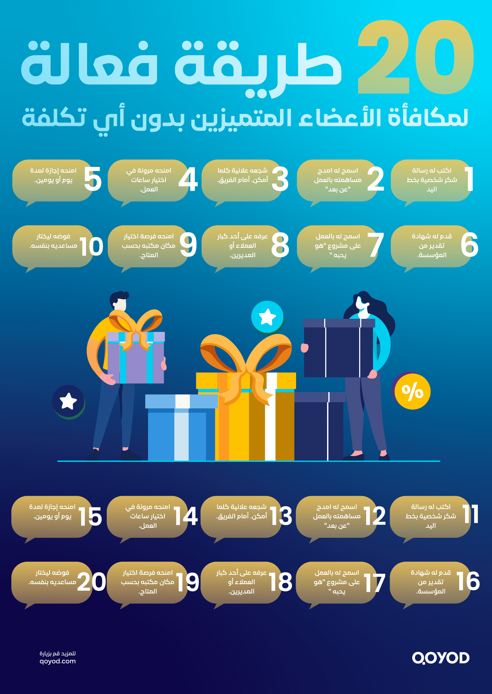 عبارات تحفيزية ملهمة 20طريقة فعالة عبارات تحفيزية ملهمة: كيف تختار العبارات التي تشعل الطاقات الإيجابية - قيود عبارات تحفيزية ملهمة