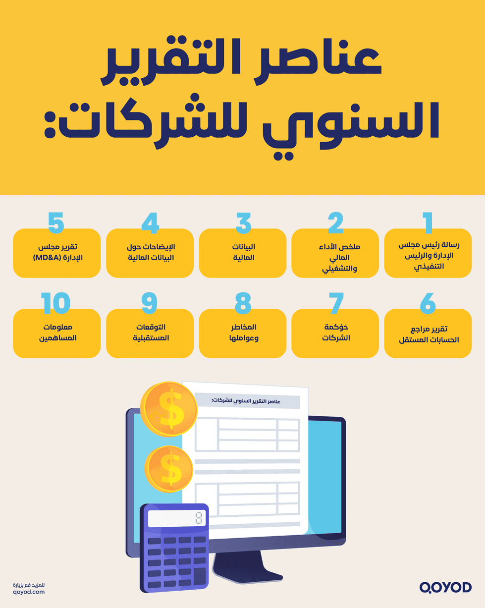 عناصر التقرير السنوي للشركات كيف تقرأ التقرير السنوي للشركات: دليل المستثمر لفهم الأداء المالي - قيود عناصر التقرير السنوي للشركات