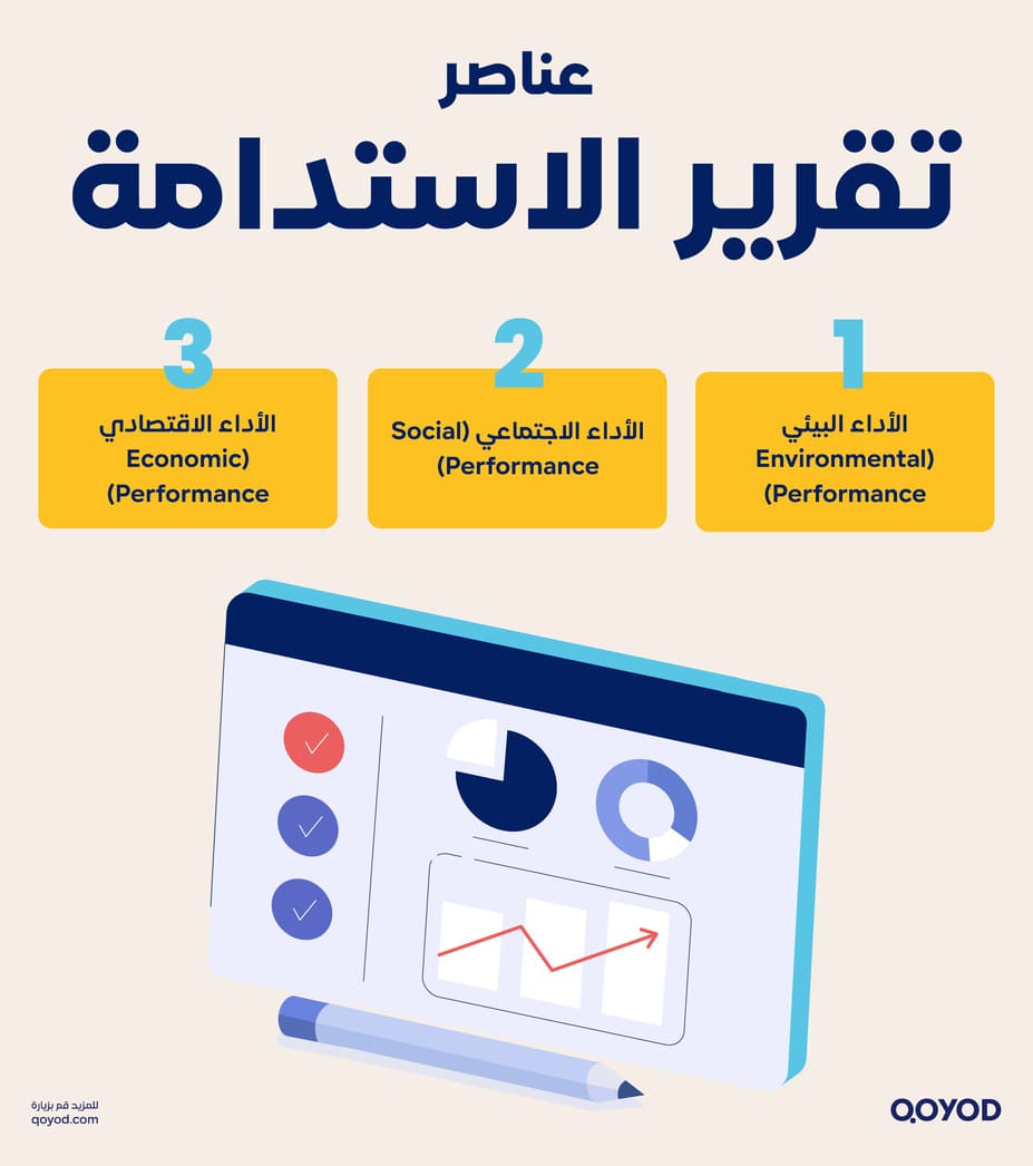 عناصر تقرير الاستدامة ما هو تقرير الاستدامة؟ دوره في المحاسبة وأهميته لتحقيق التنمية المستدامة - قيود عناصر تقرير الاستدامة