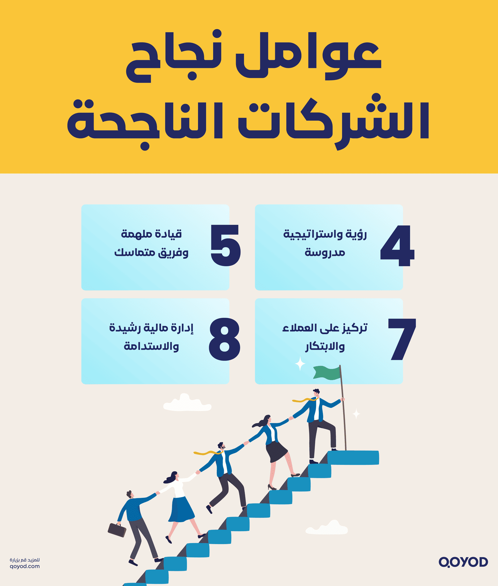 عوامل نجاح الشركات الناجحة