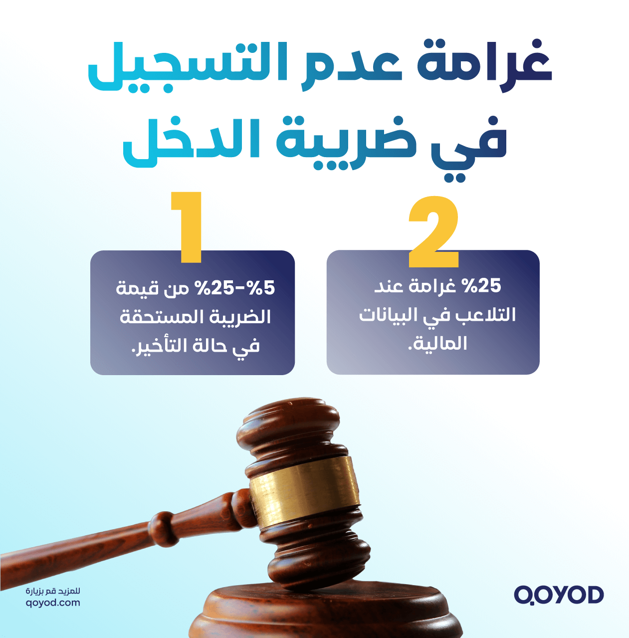 غرامة عدم التسجيل في ضريبة الدخل في السعودية كل ما تحتاج معرفته عن ضريبة الدخل في السعودية: تعريفها وآلية حسابها - قيود