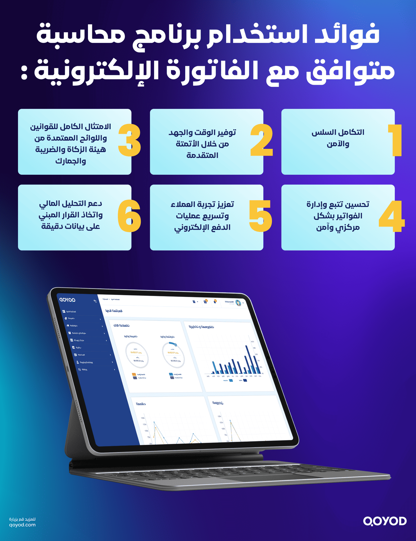 فوائد استخدام برنامج محاسبة متوافق مع الفاتورة الإلكترونية :