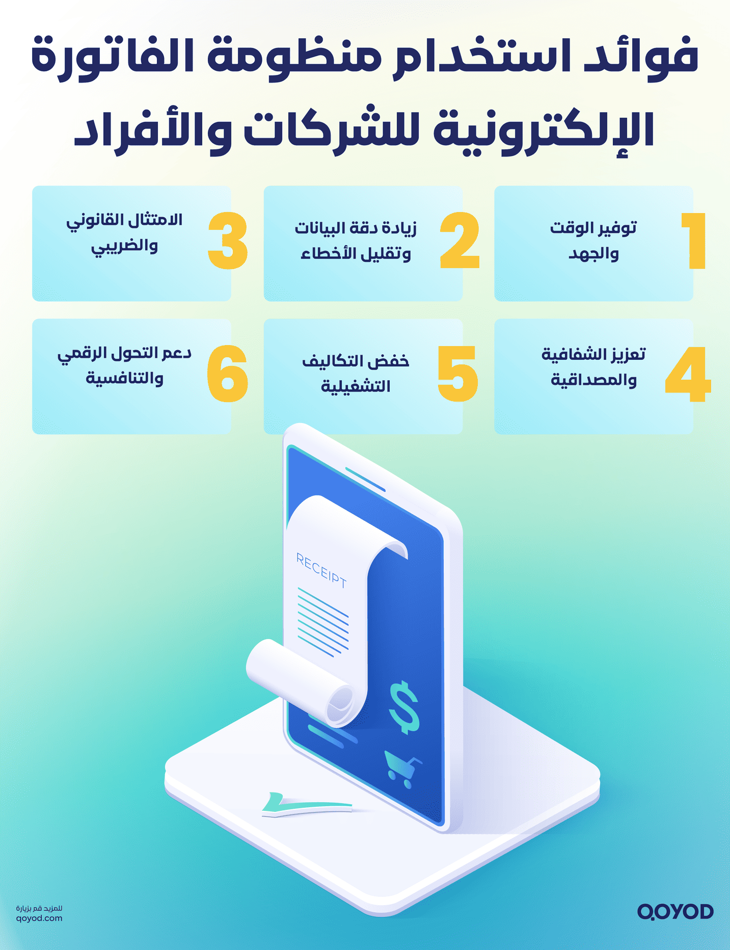 فوائد استخدام منظومة الفاتورة الإلكترونية للشركات والأفراد