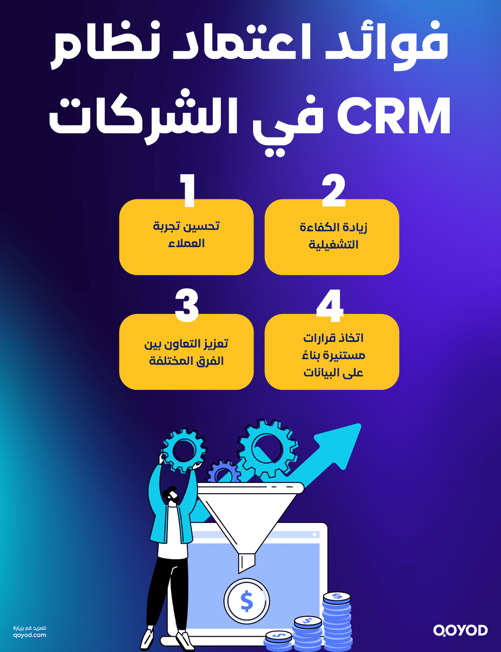 فوائد اعتماد نظام CRM في الشركات