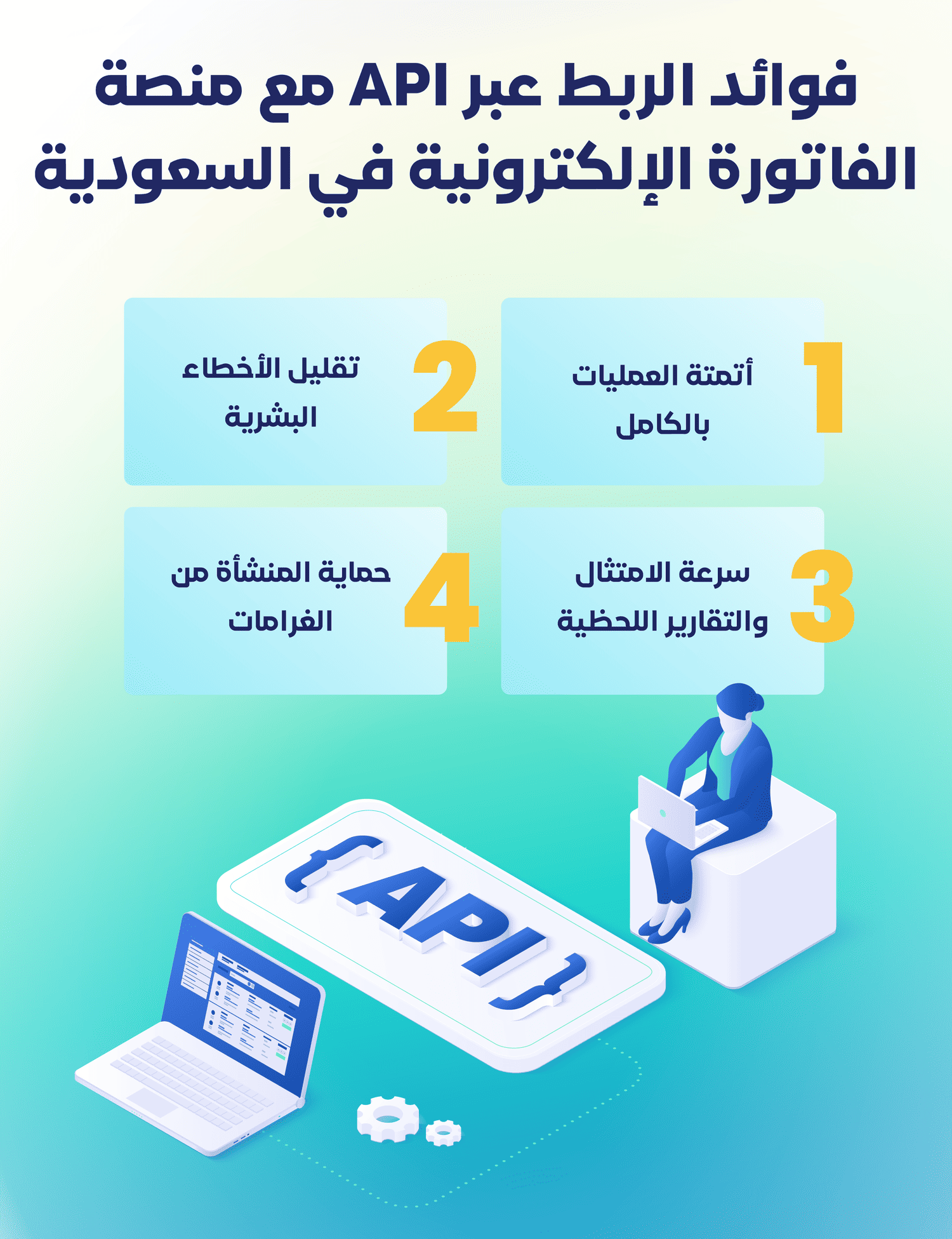 فوائد الربط عبر API مع منصة الفاتورة الإلكترونية في السعودية
