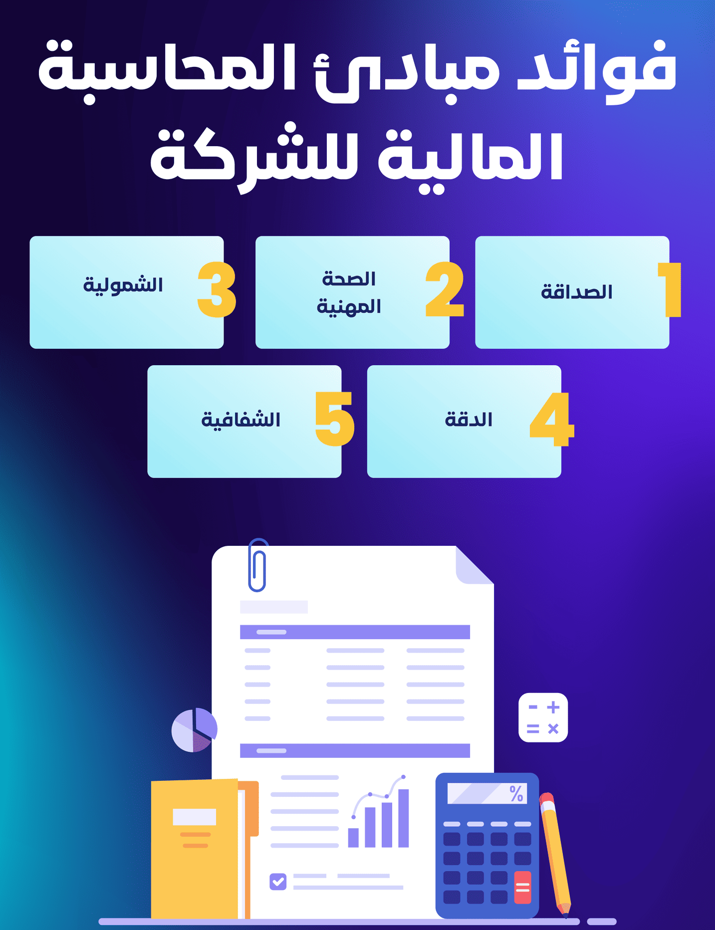 فوائد مبادئ المحاسبة المالية للشركة