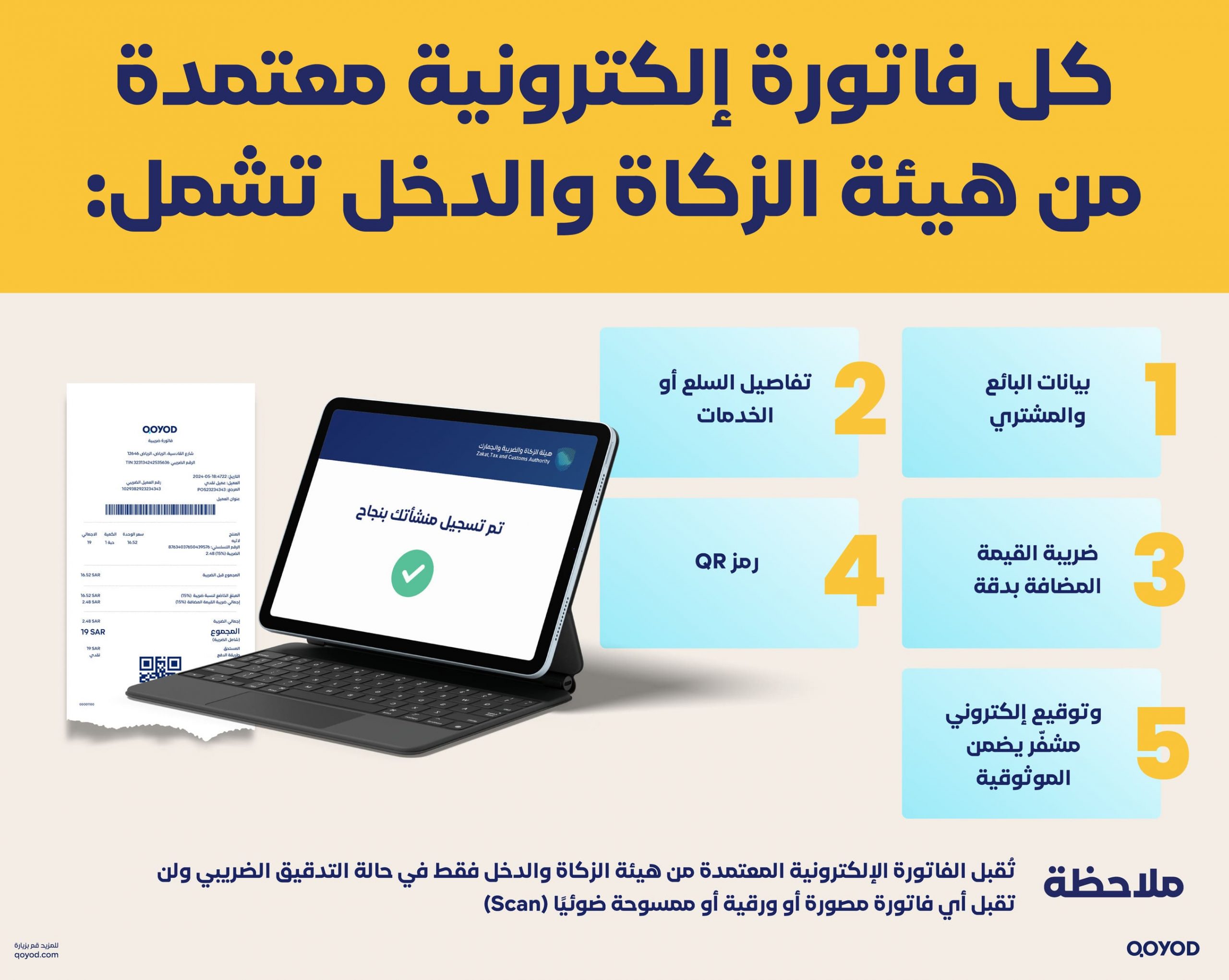 كل فاتورة إلكترونية معتمدة من هيئة الزكاة والدخل تشمل