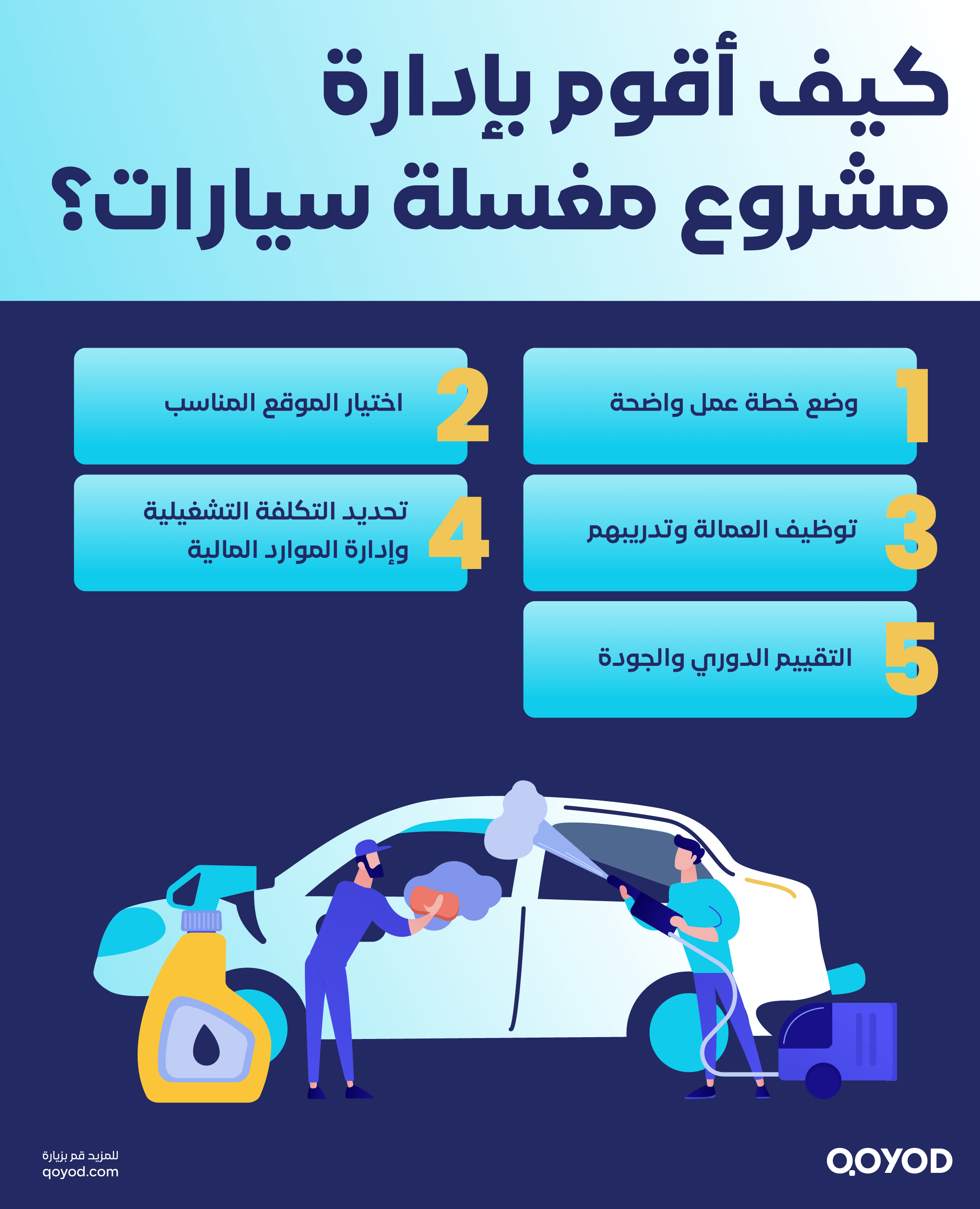 كيف أقوم بإدارة مشروع مغسلة سيارات؟ دراسة جدوى مشروع مغسلة سيارات - مع نموذج دراسة جدوى مجانا - قيود كيف أقوم بإدارة مشروع مغسلة سيارات؟