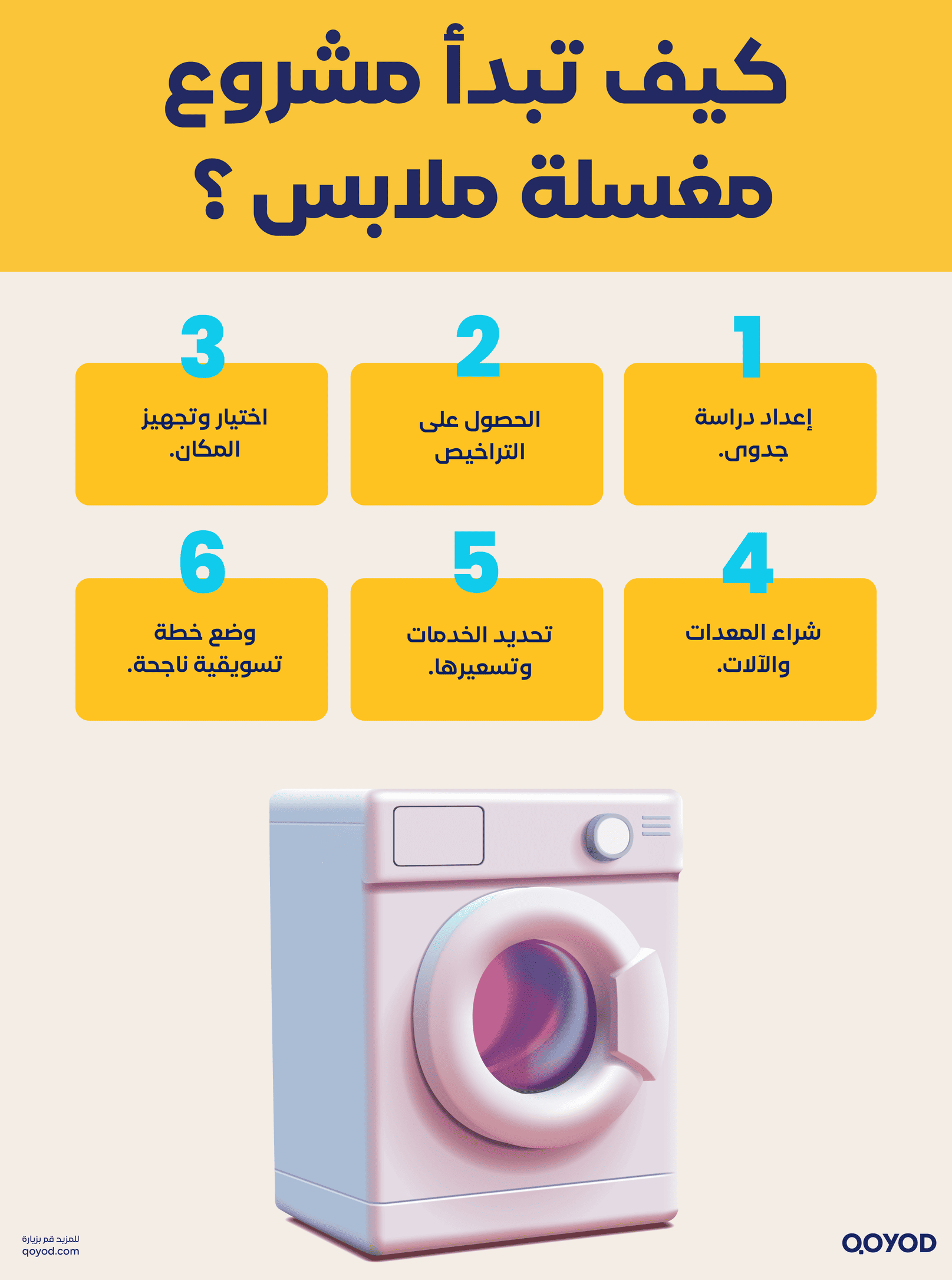 كيف تبدأ مشروع مغسلة ملابس ؟