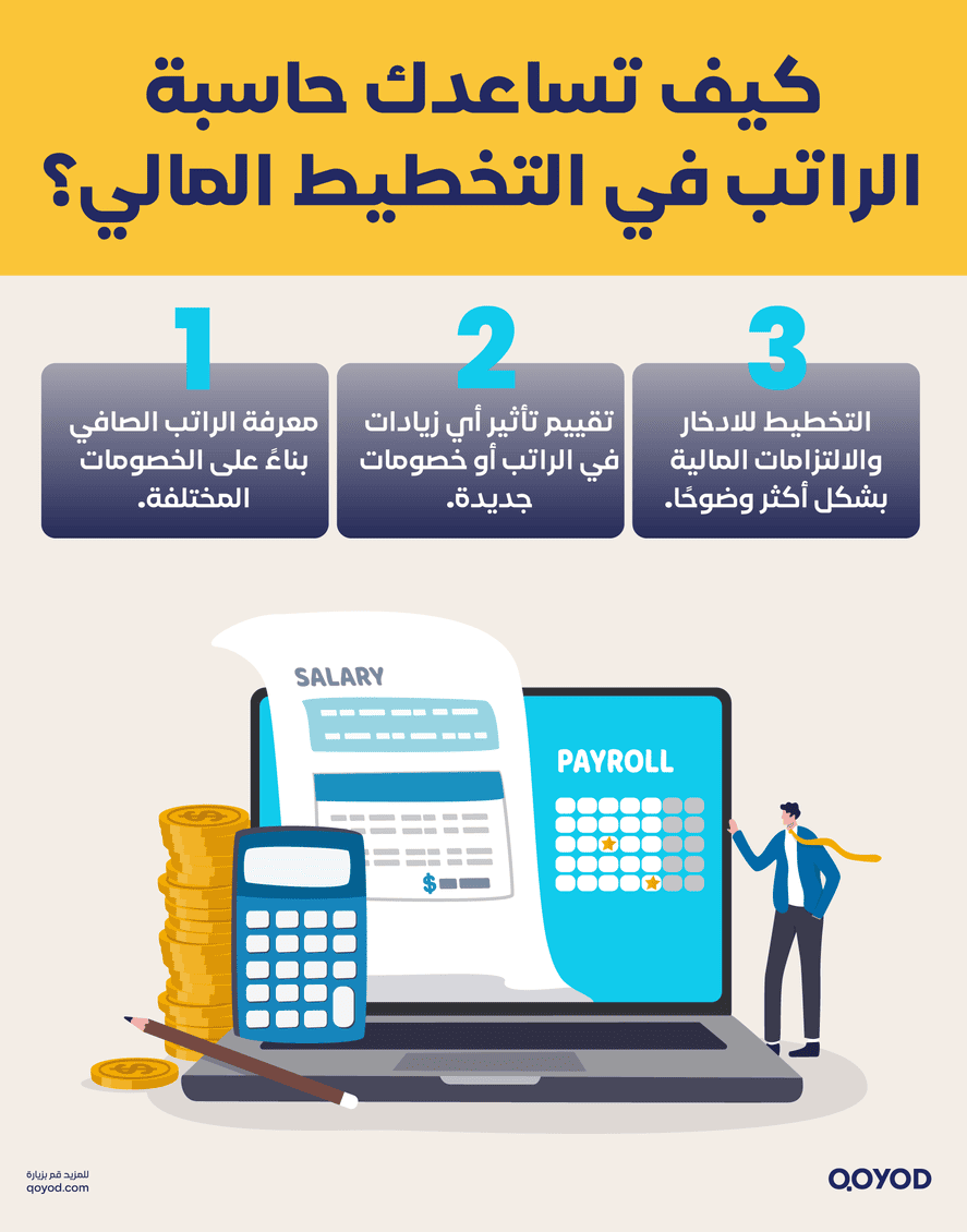 كيف تساعدك حاسبة الراتب في التخطيط المالي؟ حاسبة الراتب اعرف صافي دخلك بسهولة - قيود كيف تساعدك حاسبة الراتب في التخطيط المالي؟