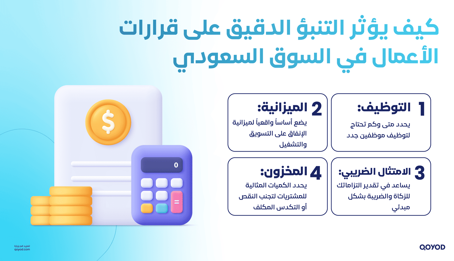 كيف يؤثر التنبؤ الدقيق على قرارات الأعمال في السوق السعودي