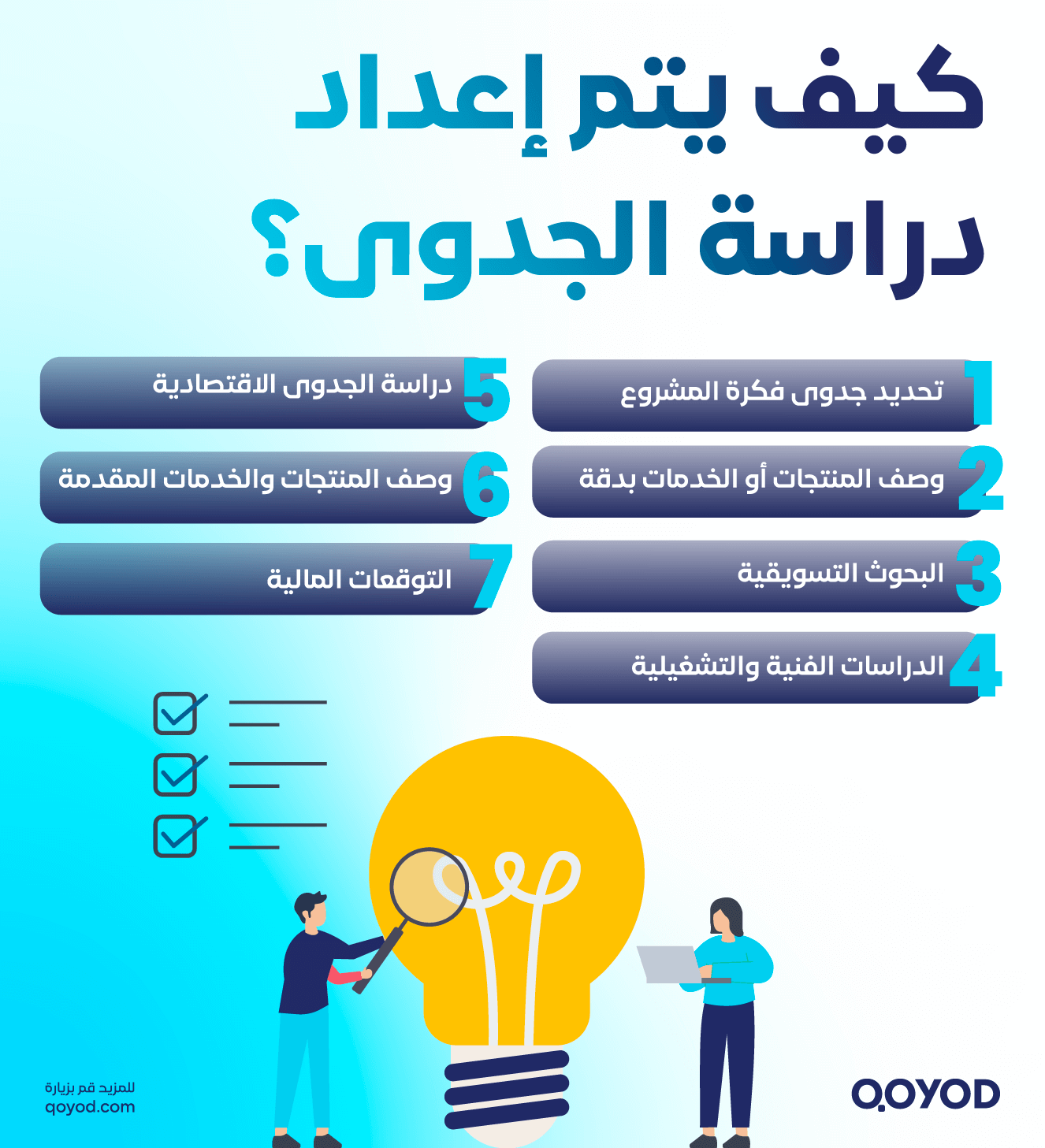 كيف يتم إعداد دراسة الجدوى؟