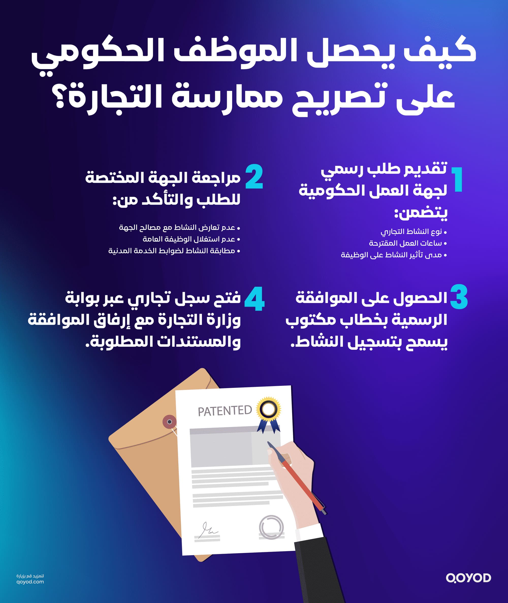 كيف يحصل الموظف الحكومي على تصريح ممارسة التجارة؟