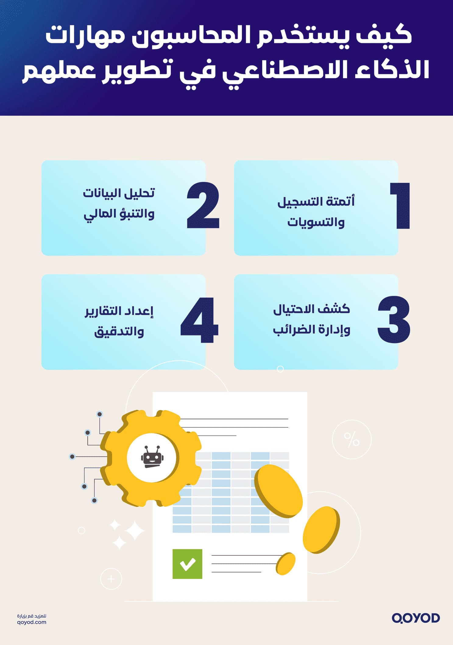 كيف يستخدم المحاسبون مهارات الذكاء الاصطناعي في تطوير عملهم