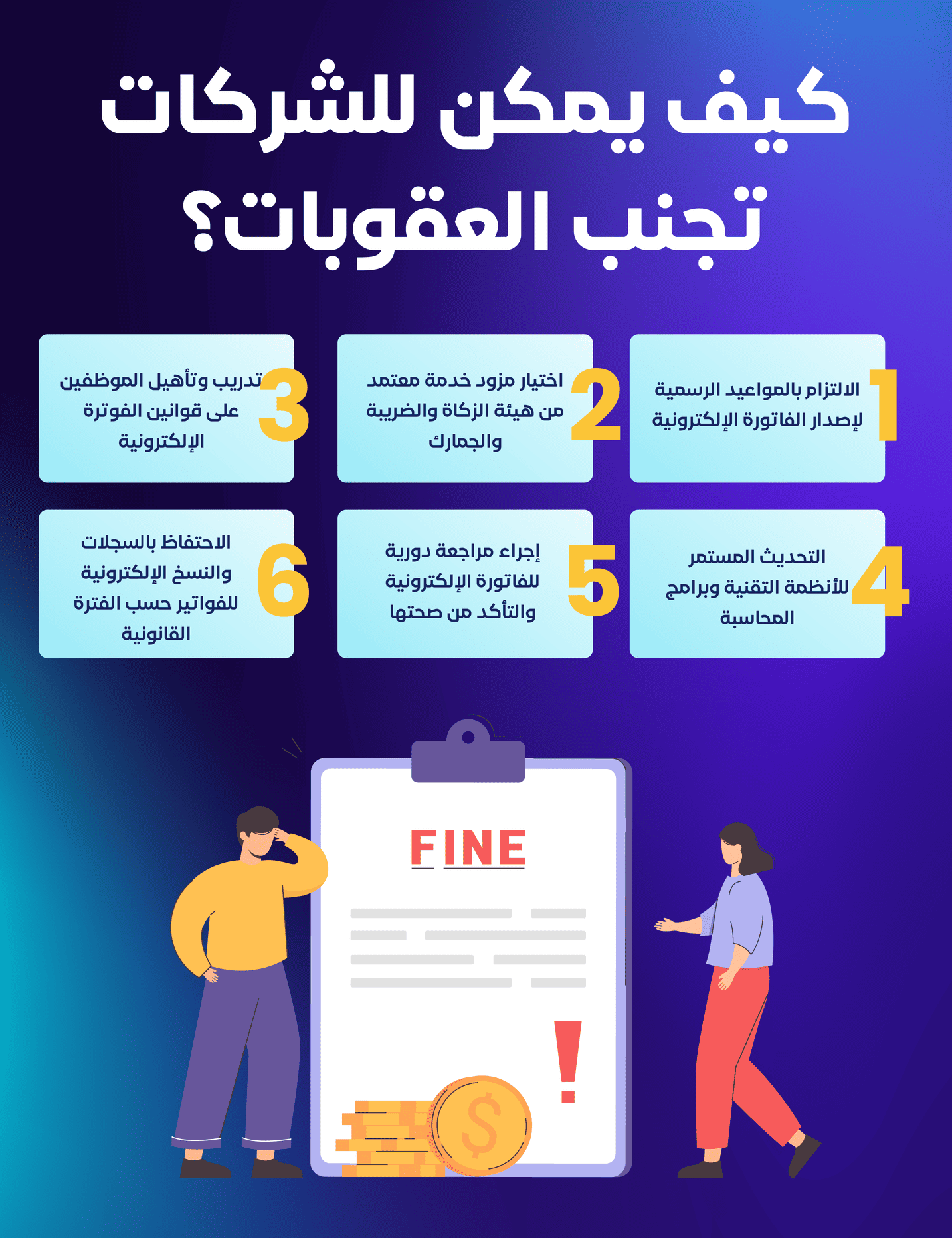 كيف يمكن للشركات تجنب العقوبات؟