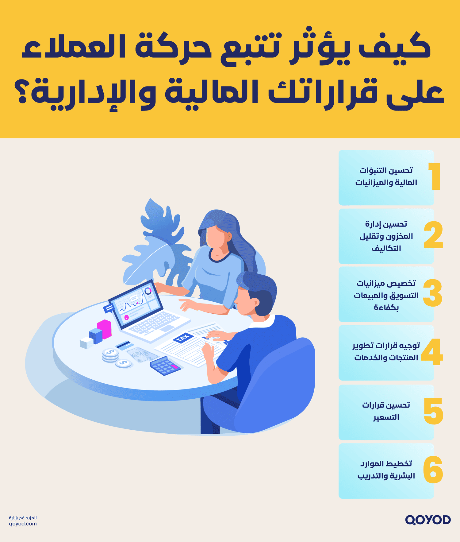 كيف يؤثر تتبع حركة العملاء على قراراتك المالية والإدارية؟