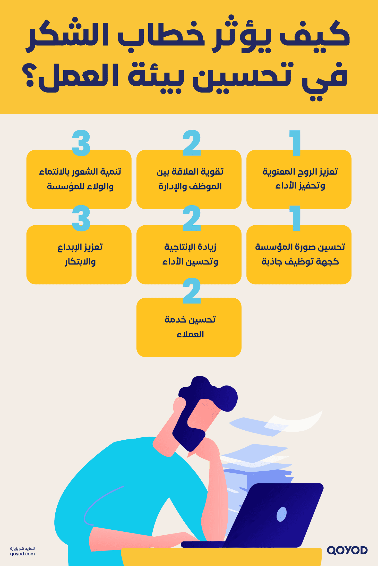 كيف يؤثر خطاب الشكر في تحسين بيئة العمل؟