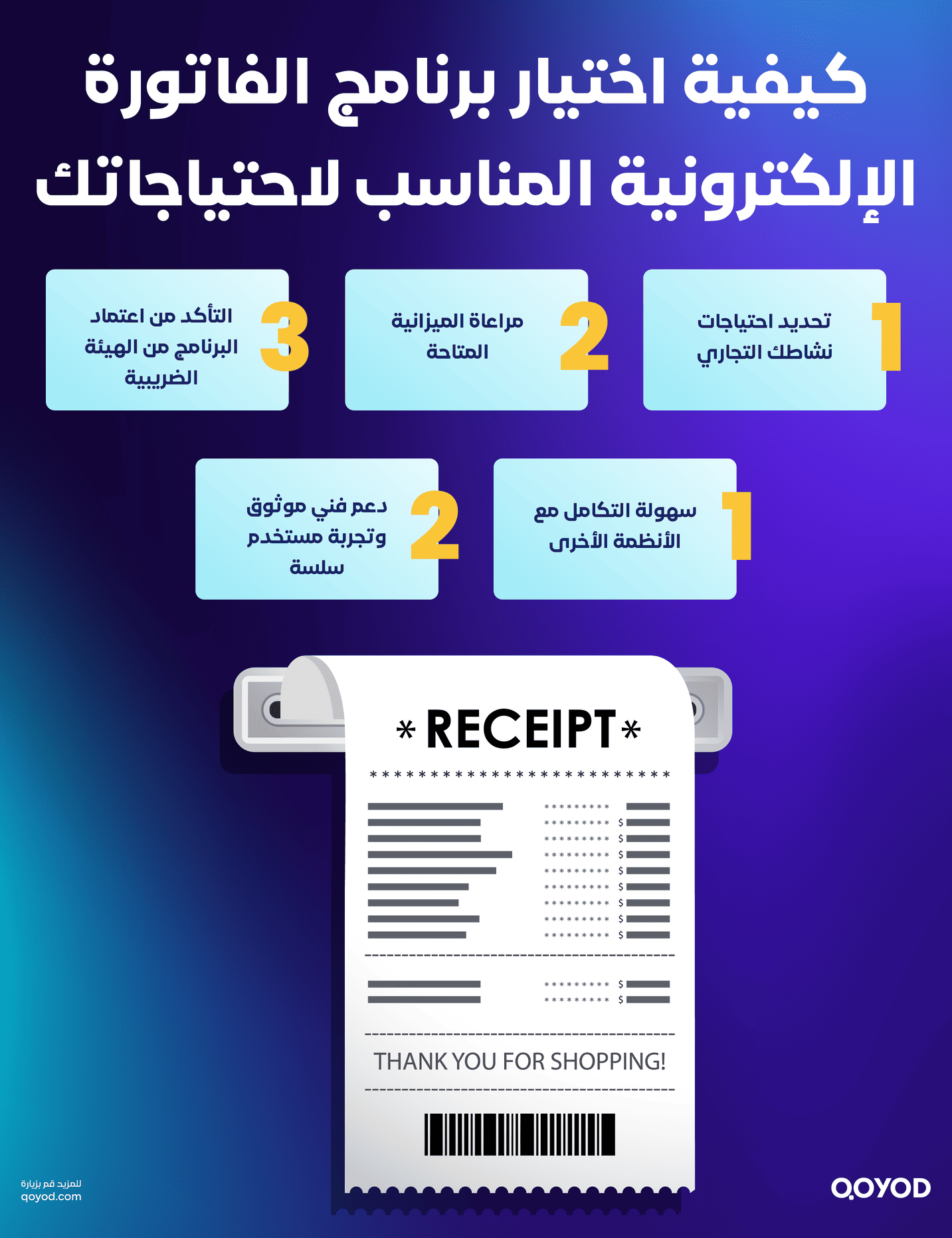 كيفية اختيار برنامج الفاتورة الإلكترونية المناسب لاحتياجاتك