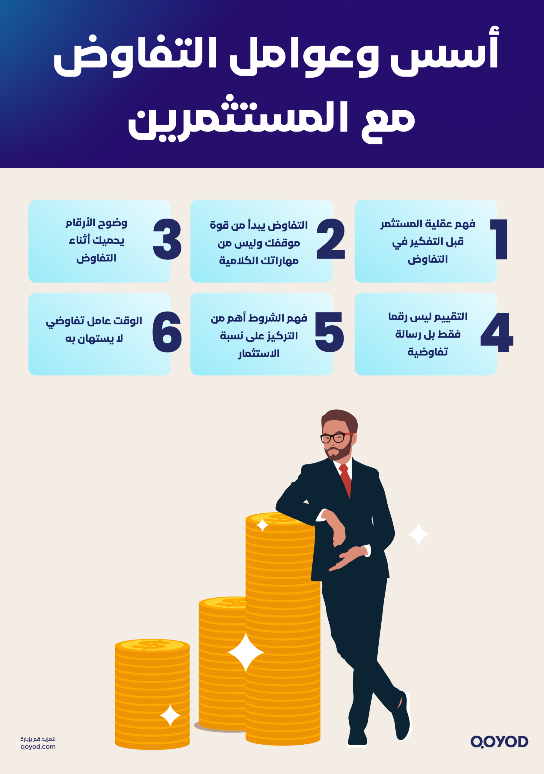كيفية-التفاوض-مع-المستثمرين2