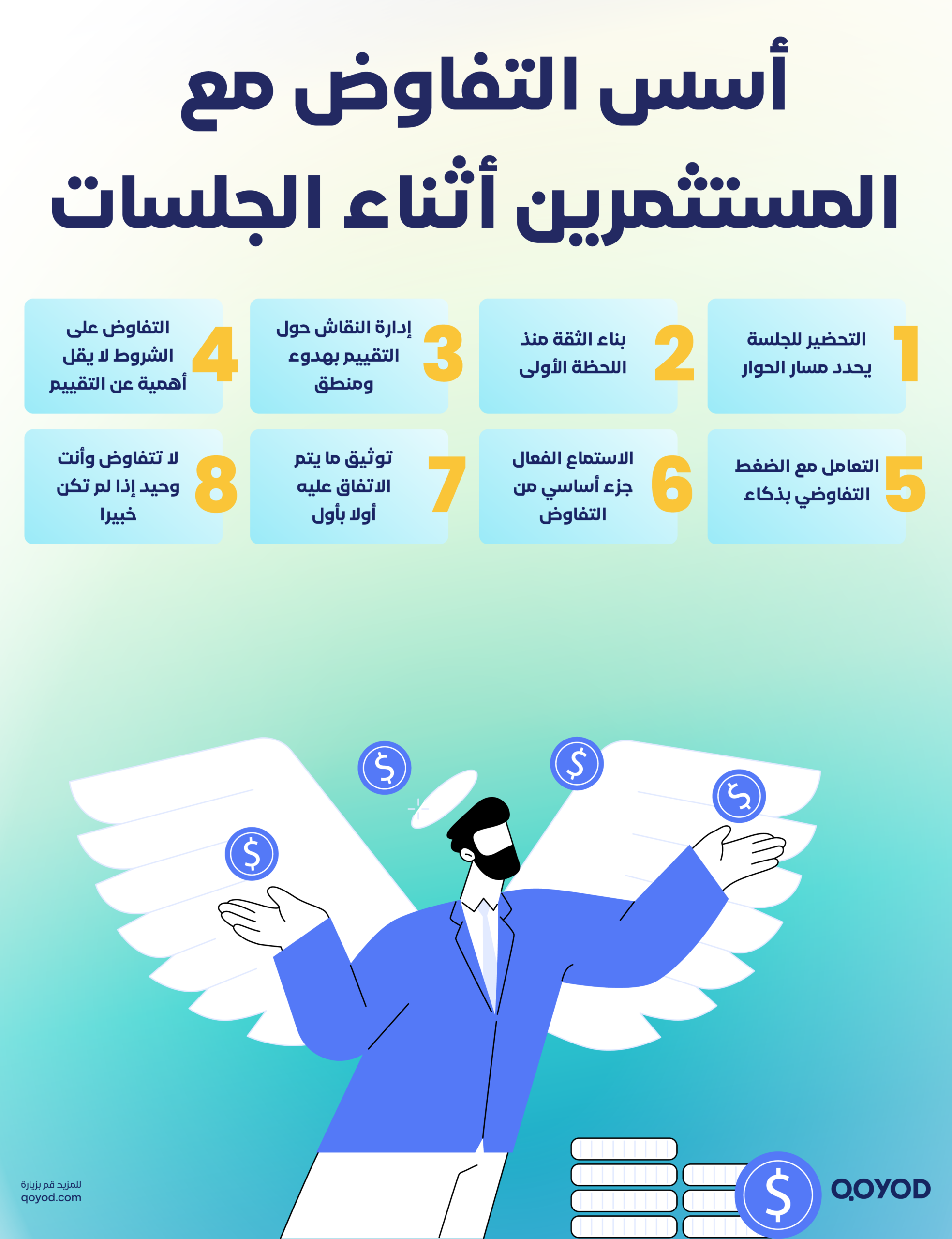 كيفية-التفاوض-مع-المستثمرين3