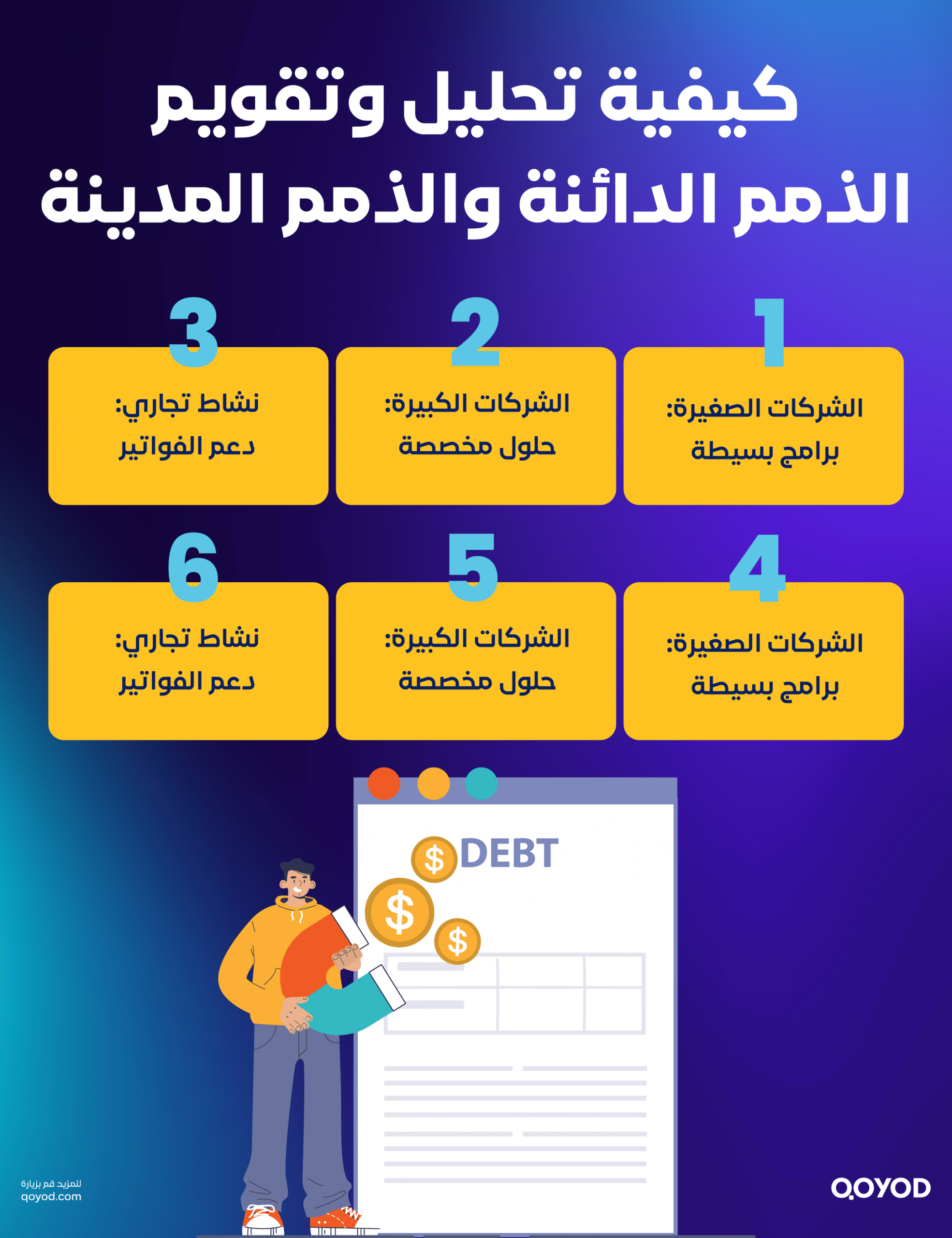 كيفية تحليل وتقويم الذمم الدائنة والذمم المدينة 