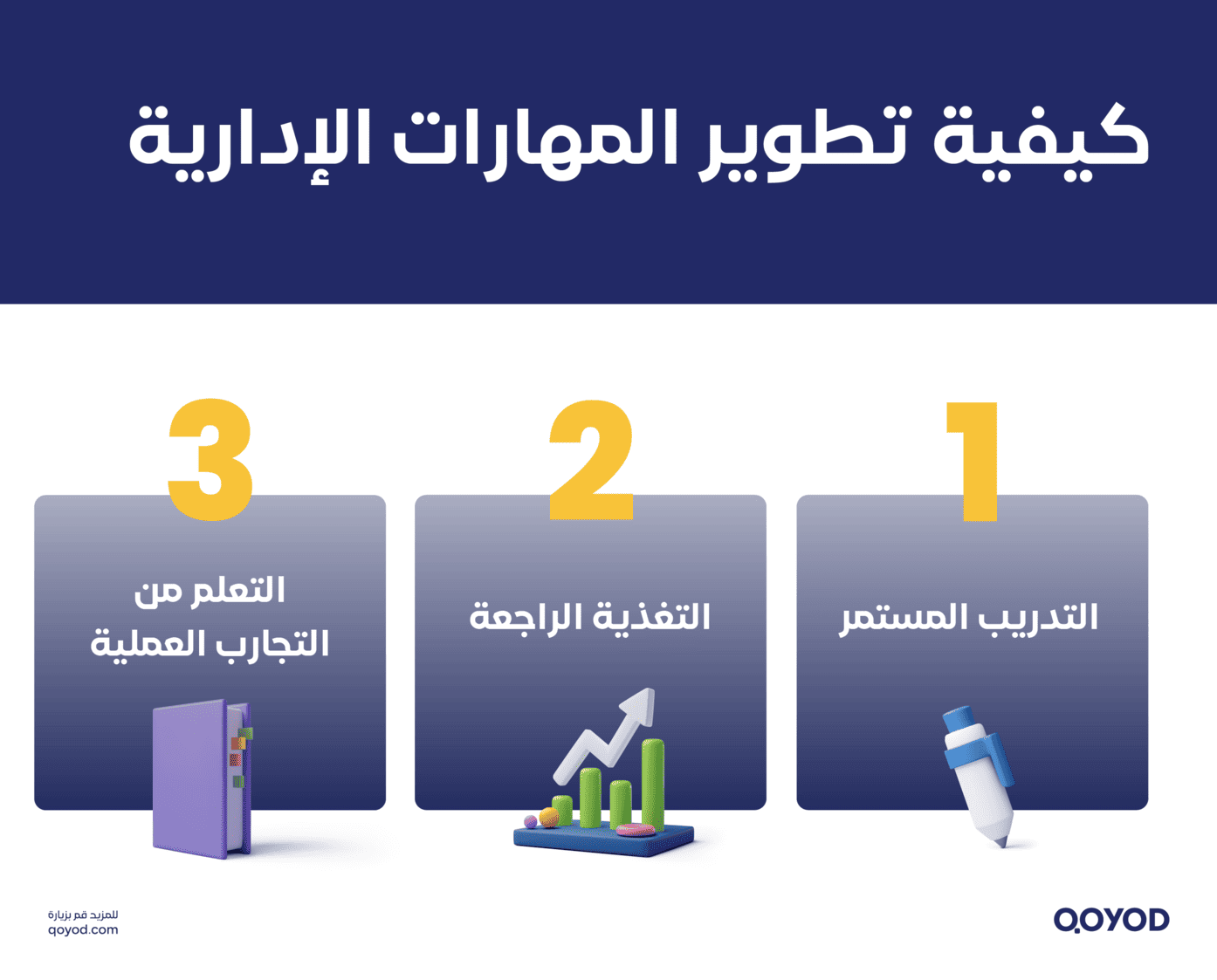 كيفية تطوير المهارات الإدارية