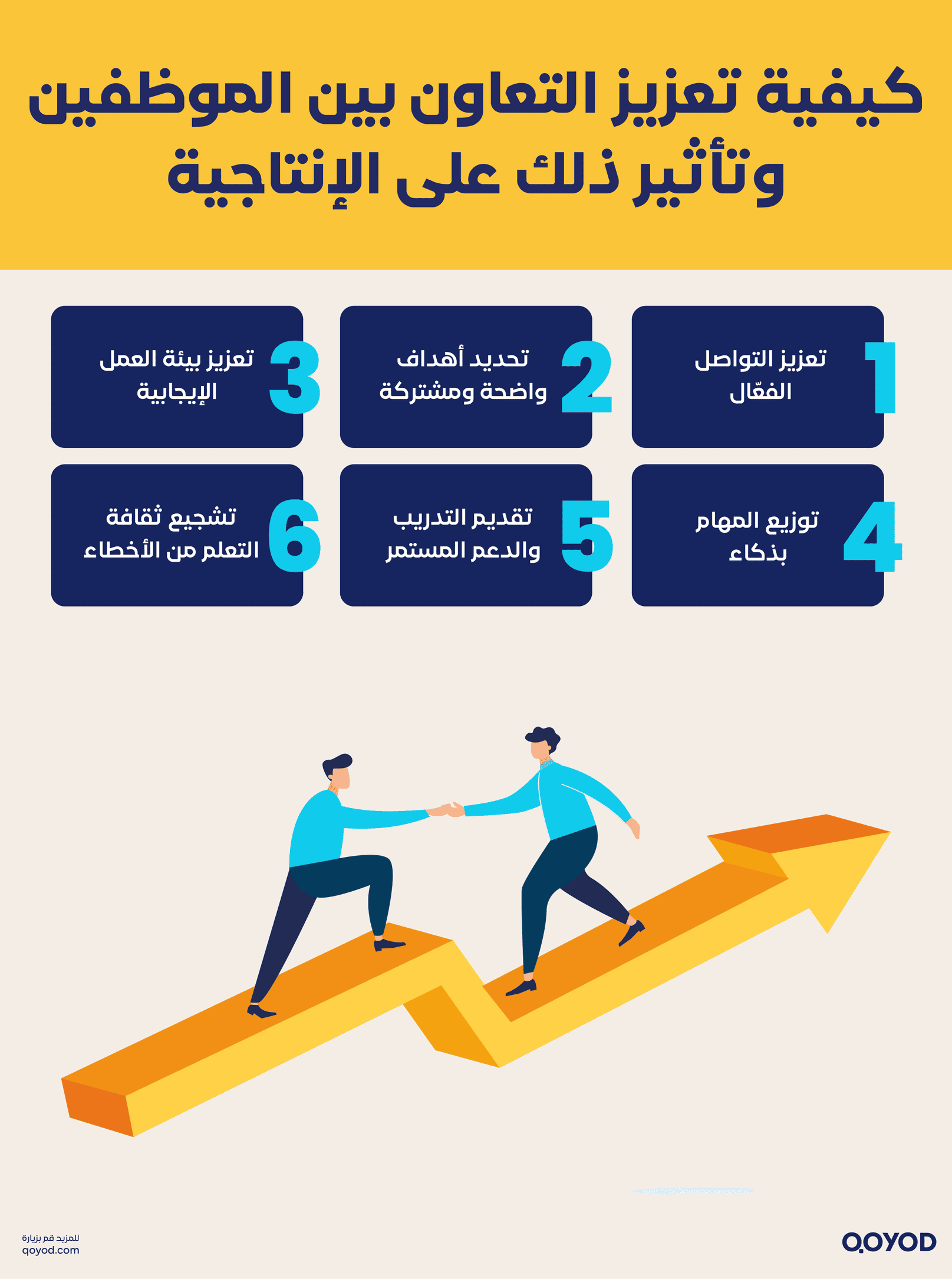 كيفية تعزيز التعاون بين الموظفين وتأثير ذلك على الإنتاجية