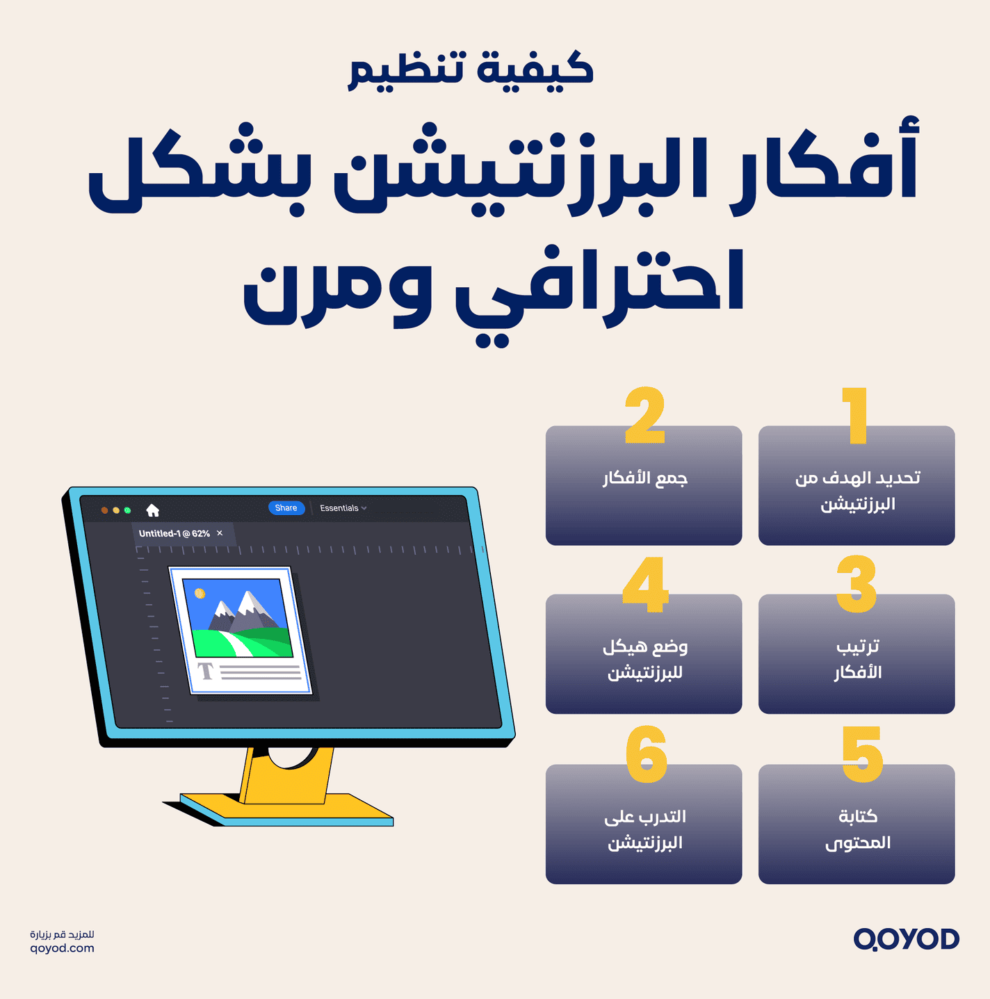 كيفية تنظيم أفكار البرزنتيشن بشكل احترافي ومرن