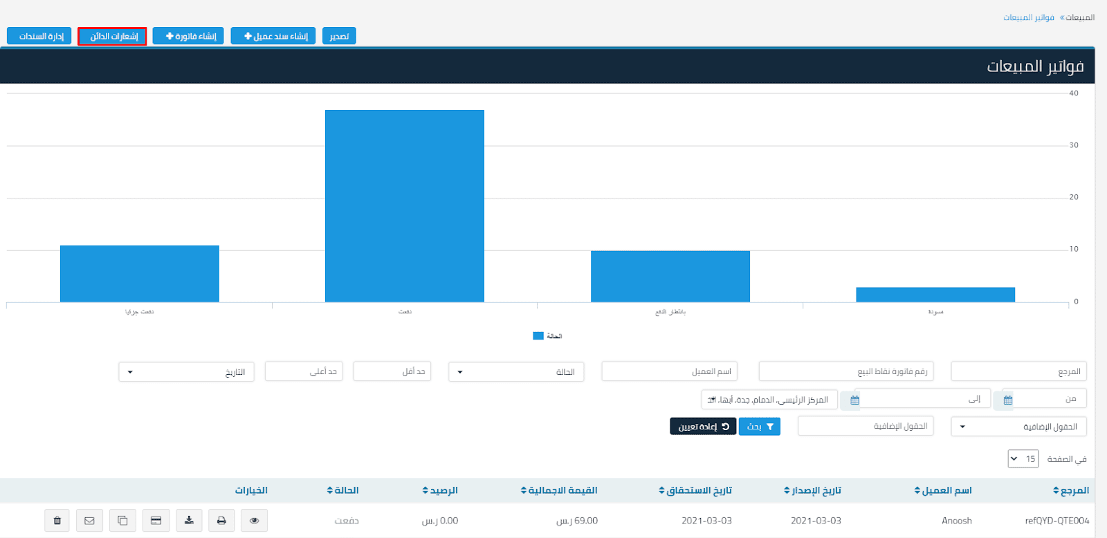 لضغط على “إشعارات الدائن” ثم “إنشاء إشعار دائن