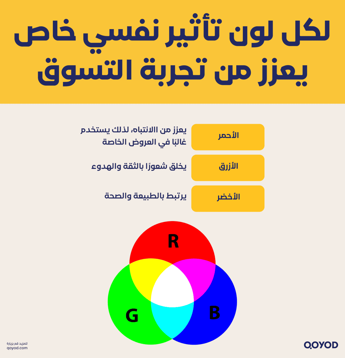 لكل لون تأثير نفسي خاص يعزز من تجربة التسوق