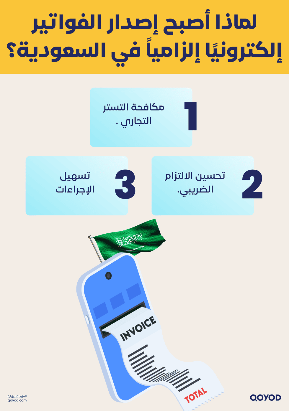 لماذا أصبح إصدار الفواتير إلكترونيًا إلزامياً في السعودية؟