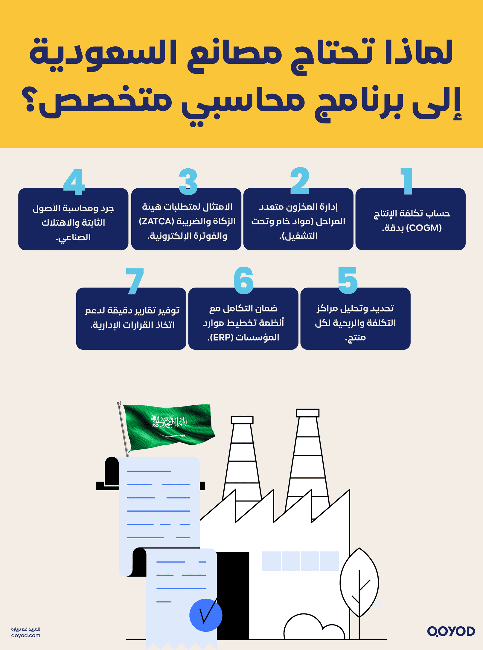 لماذا تحتاج مصانع السعودية إلى برنامج محاسبي متخصص؟ 