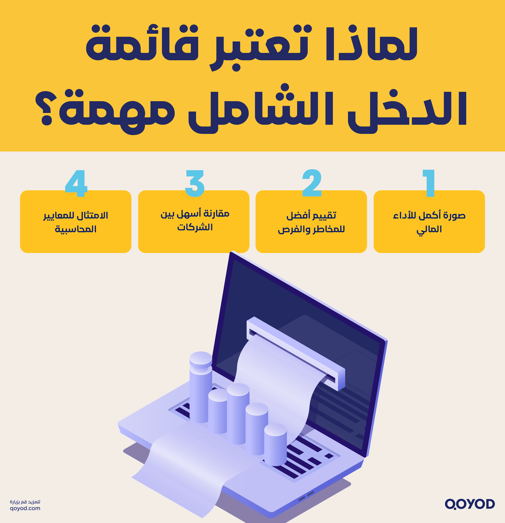 لماذا تعتبر قائمة الدخل الشامل مهمة؟