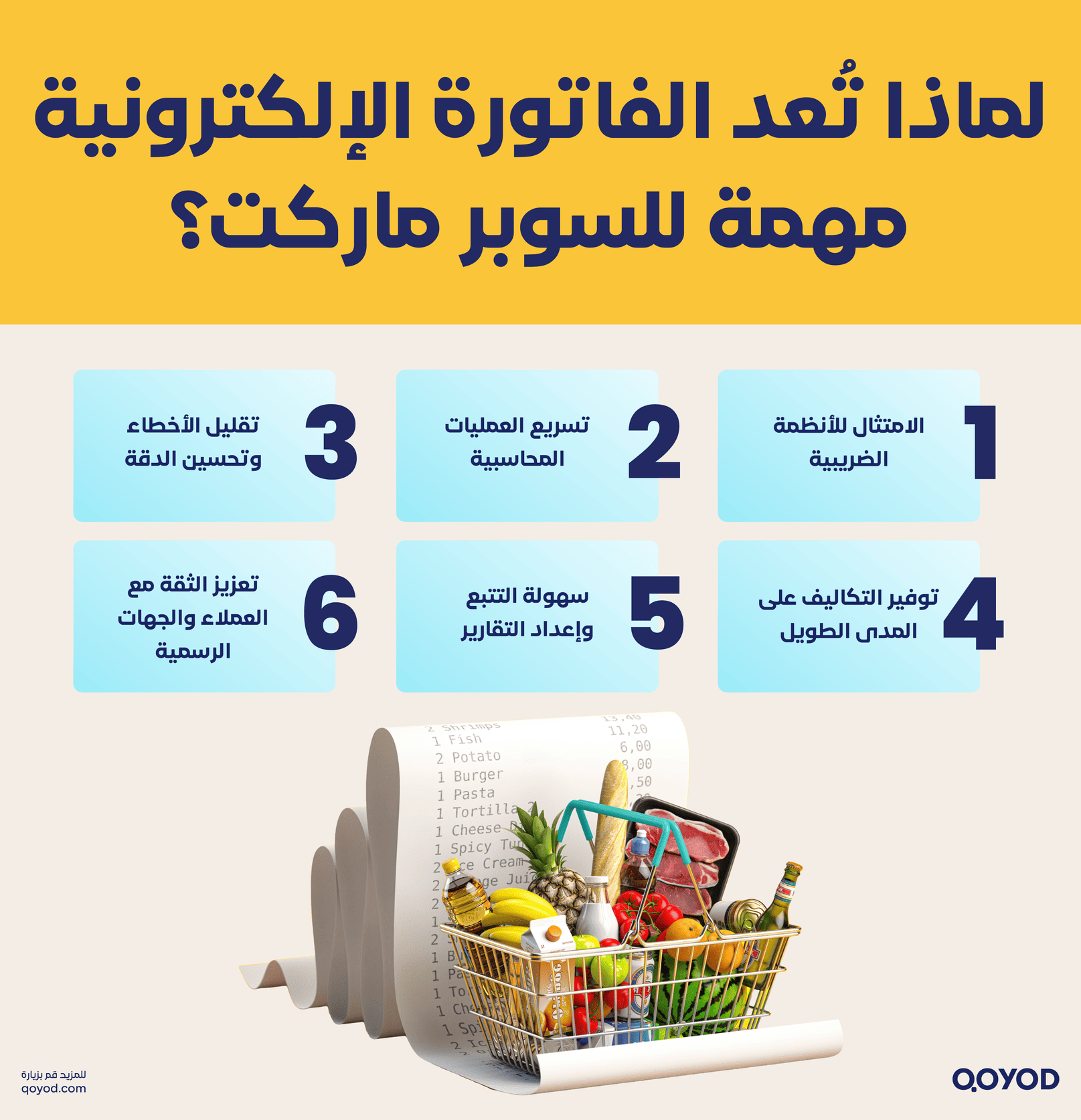 لماذا تعد الفاتورة الإلكترونية مهمة للسوبر ماركت؟