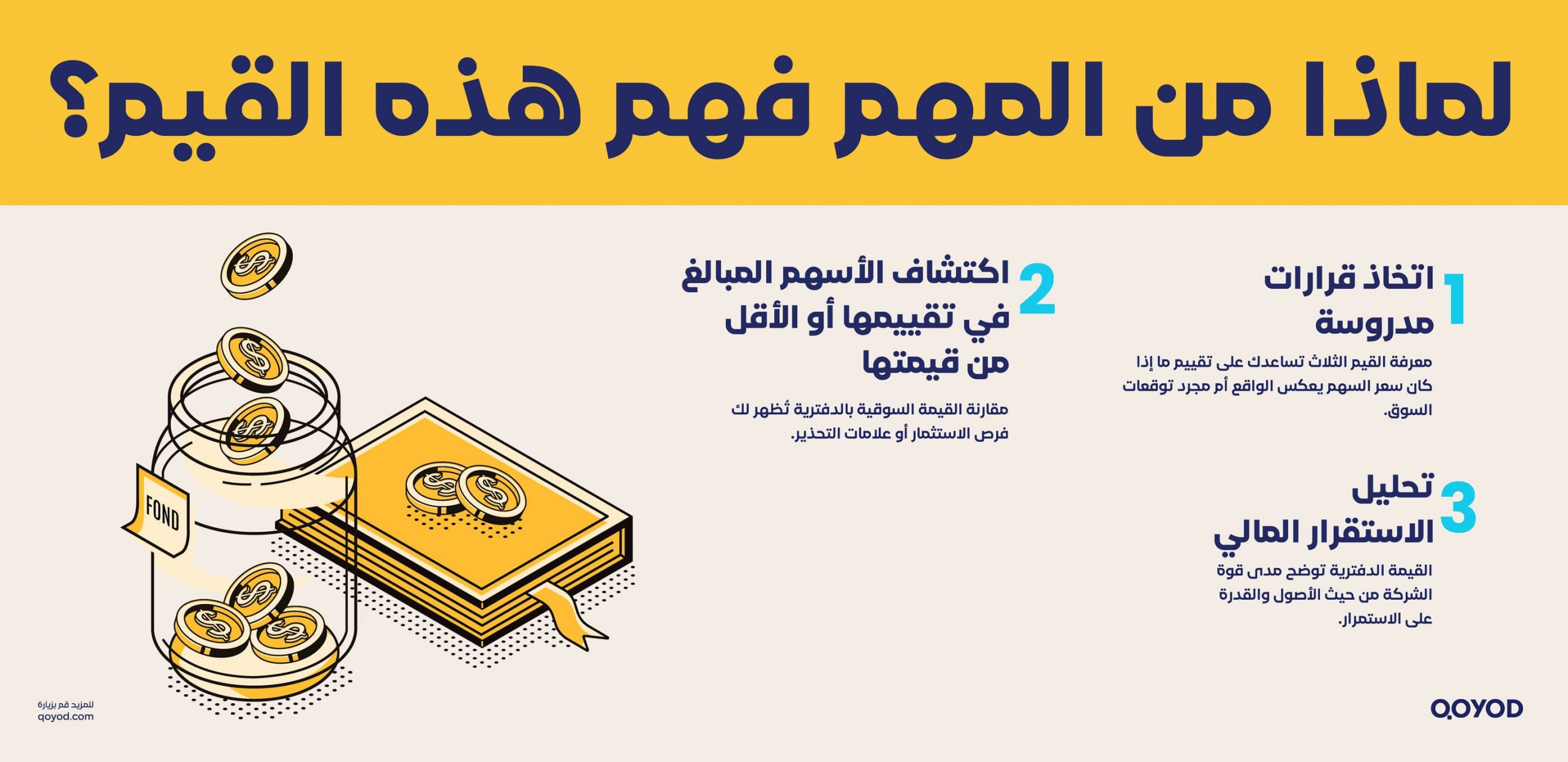 لماذا من المهم فهم هذه القيم ؟