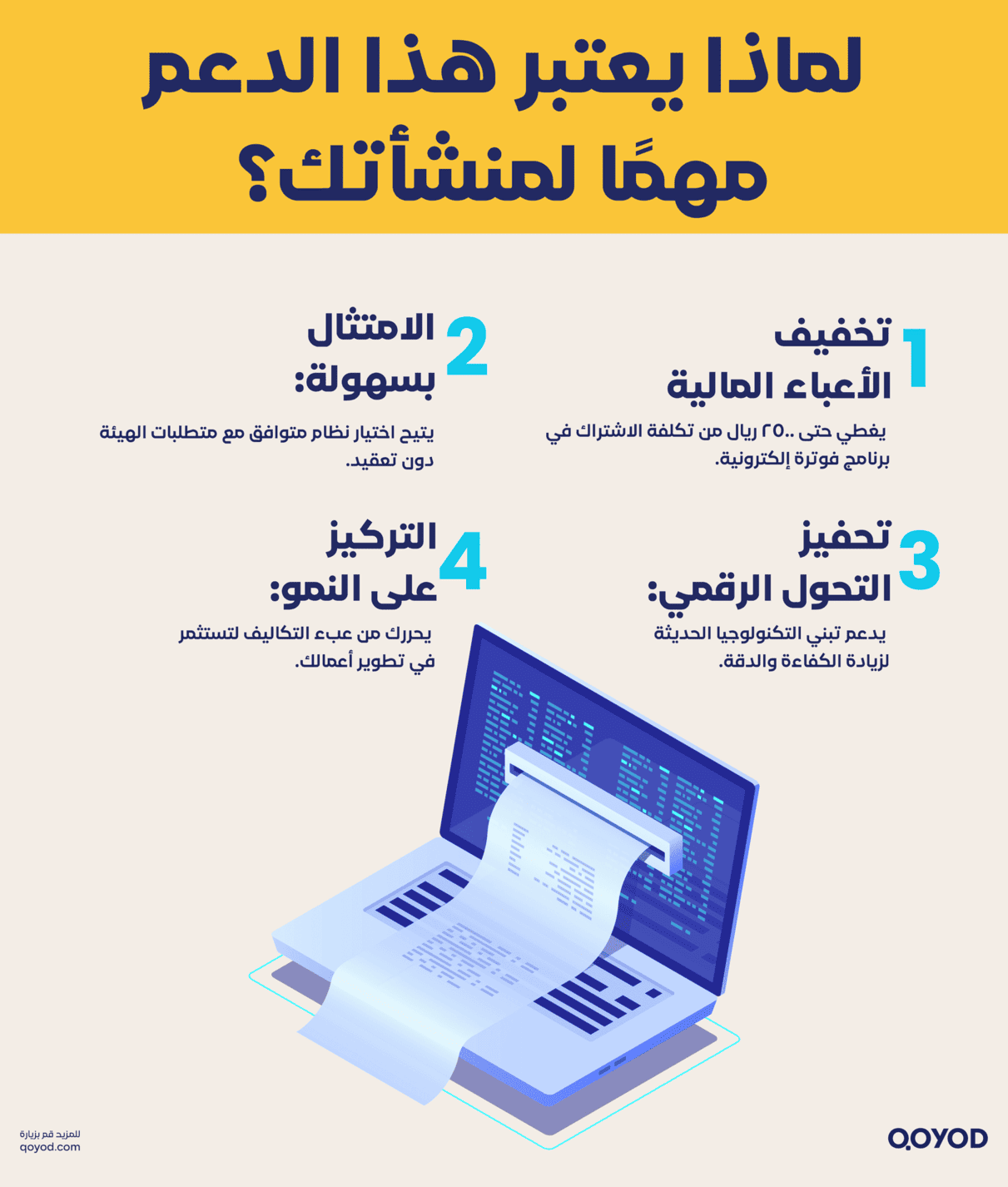 لماذا يعتبر هذا الدعم مهما لمنشأتك؟