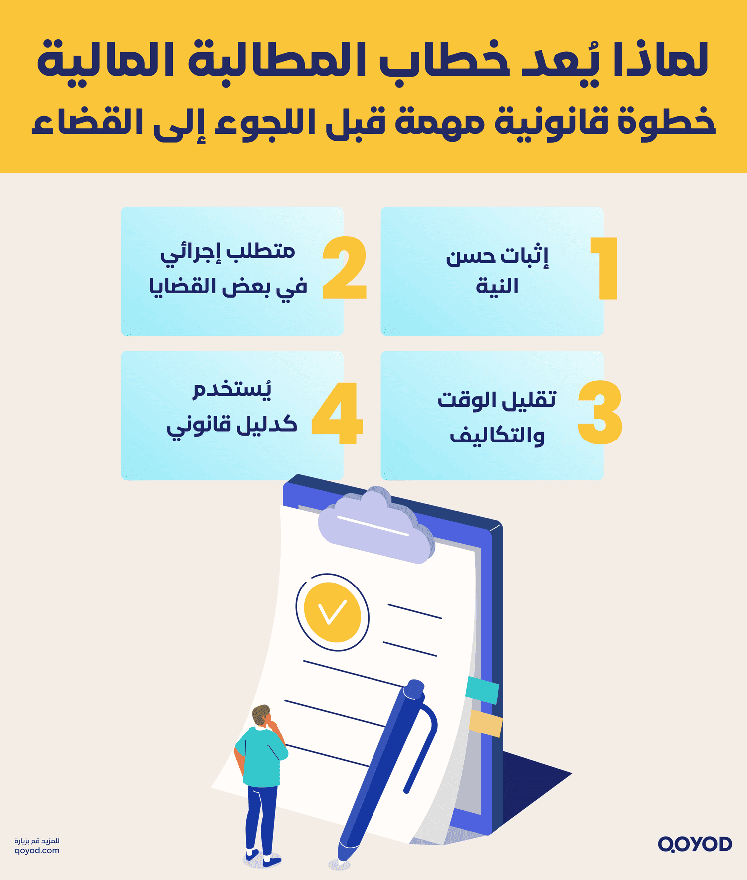 لماذا يُعد خطاب المطالبة المالية خطوة قانونية مهمة قبل اللجوء إلى القضاء