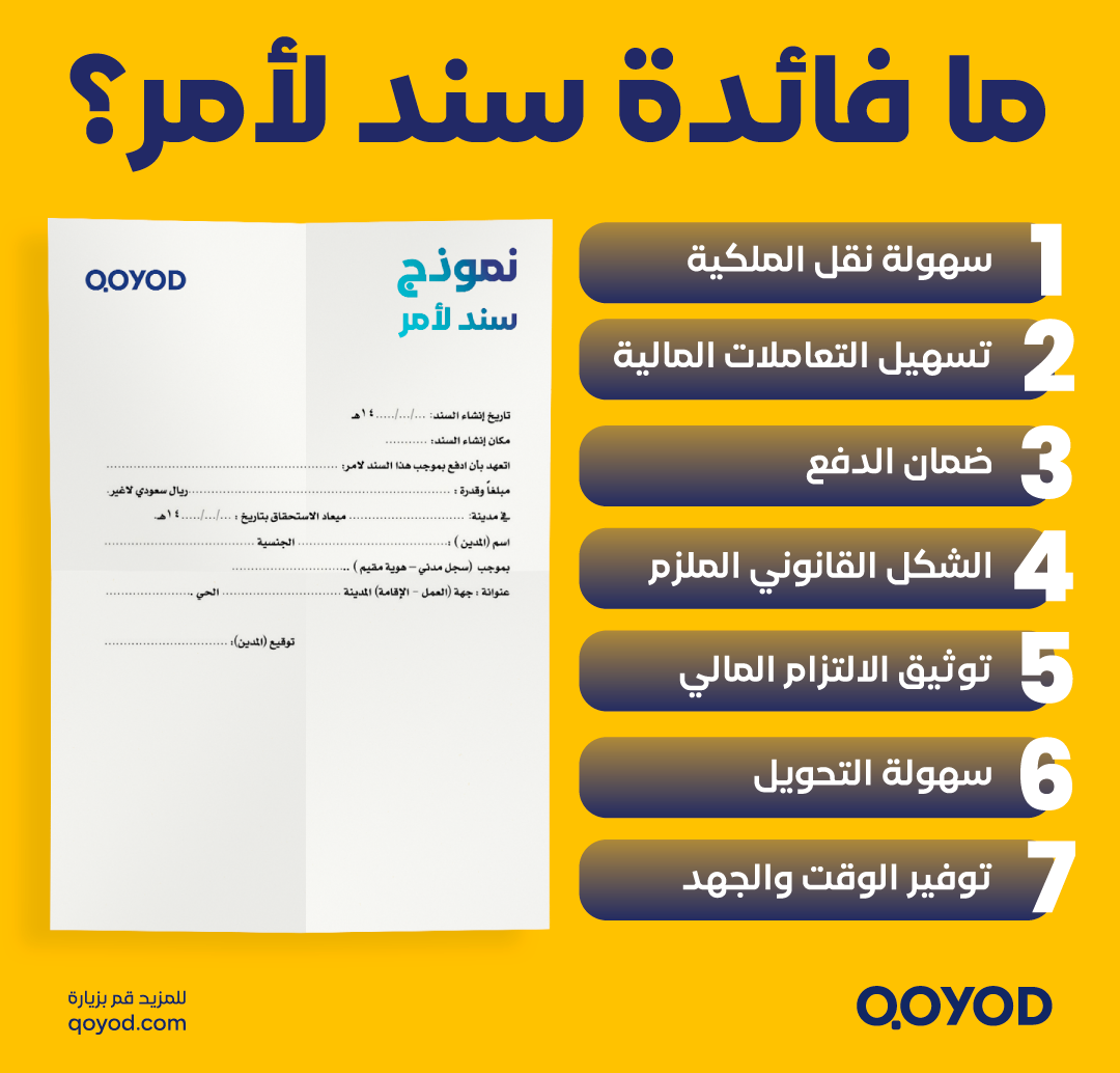 ما فائدة سند لأمر