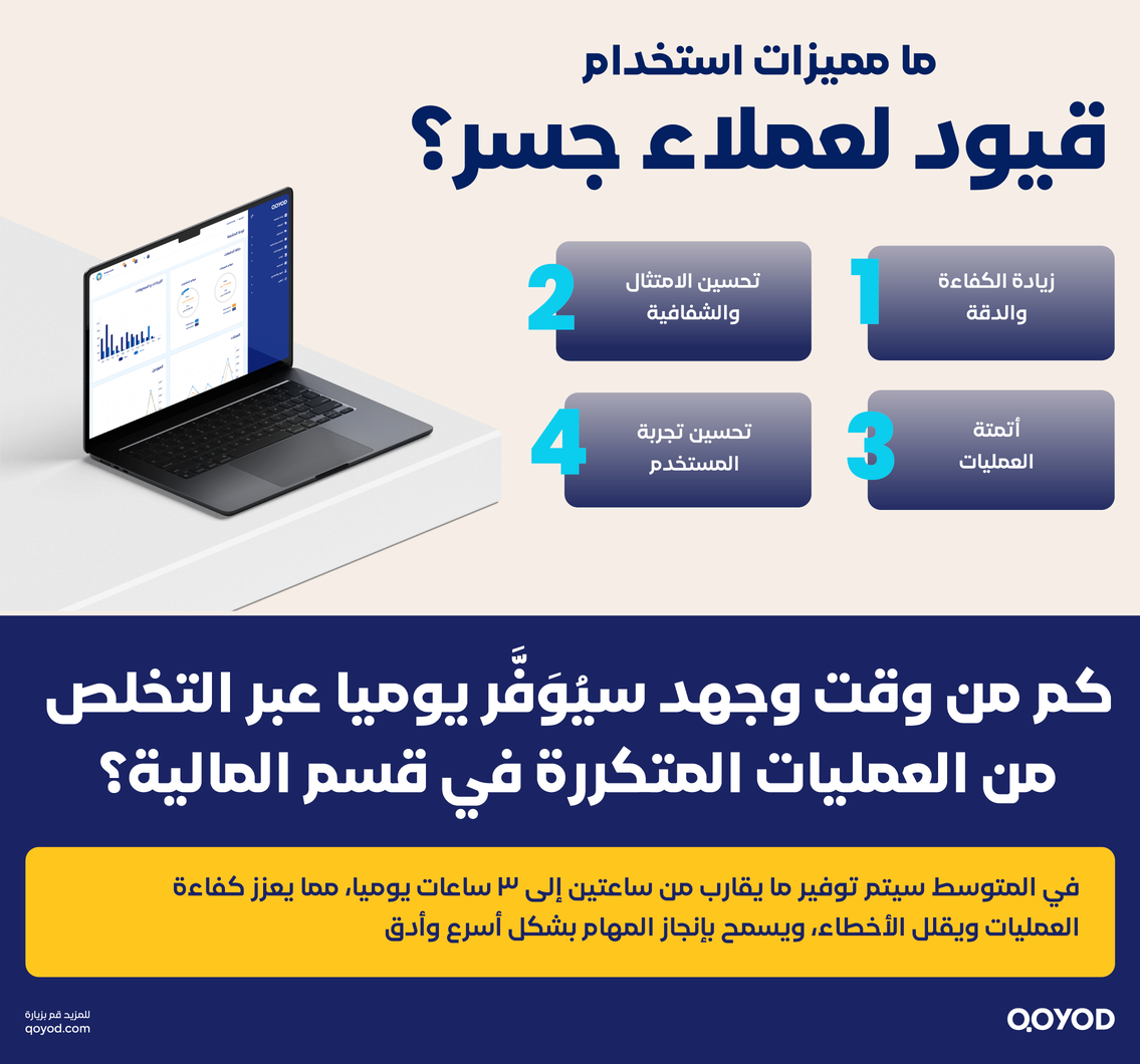 ما مميزات استخدام قيود لعملاء جسر؟ قيود: بالتعاون مع جسر أصبح بإمكانك أتمتة جميع العمليات المحاسبية المتعلقة بالموارد البشرية - قيود ما مميزات استخدام قيود لعملاء جسر؟