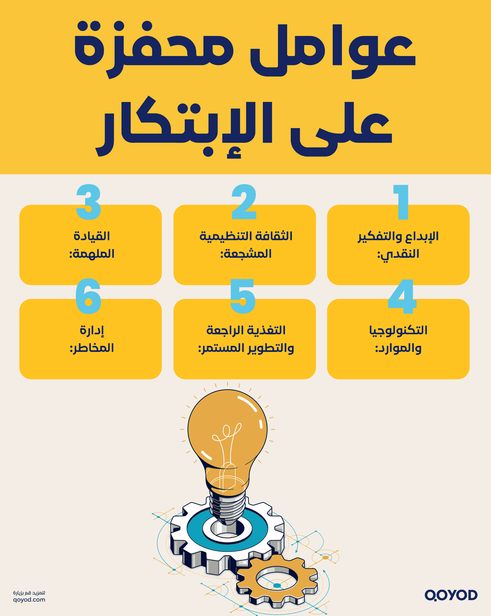 ما هو الإبتكار؟ وما هي العوامل المحفزة عليه؟