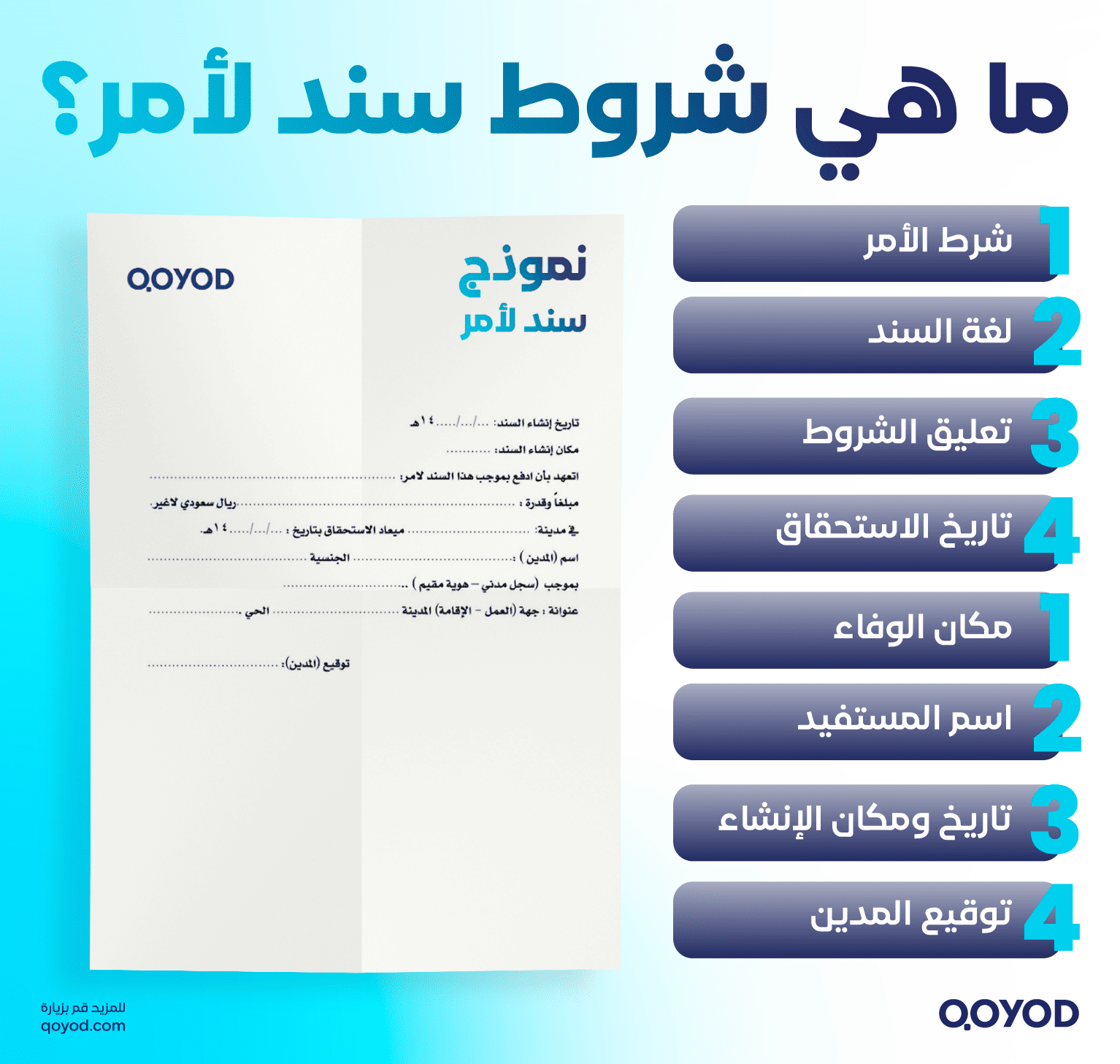 ما هي شروط سند لأمر