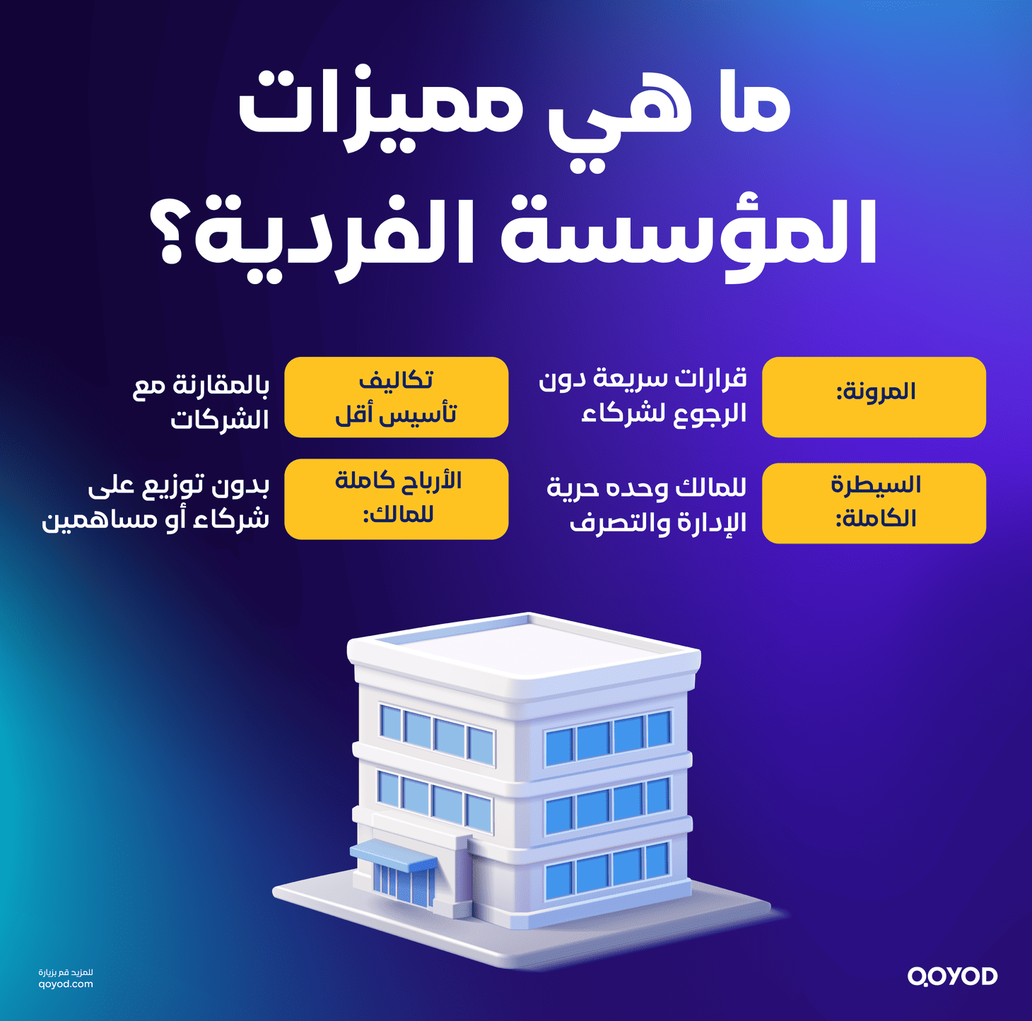 ما هي مميزات المؤسسة الفردية؟ الشركة والمؤسسة: اكتشف الفروقات وأيهما الأنسب لنجاحك التجاري؟ - قيود ما هي مميزات المؤسسة الفردية؟