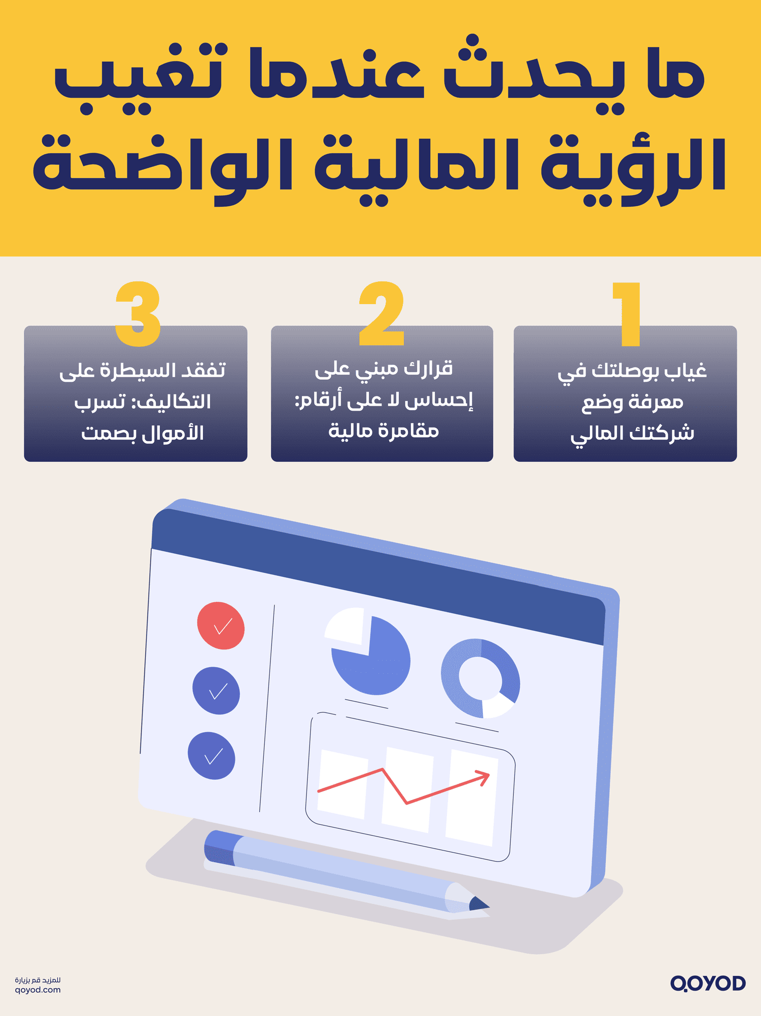 ما يحدث عندما تغيب الرؤية المالية الواضحة