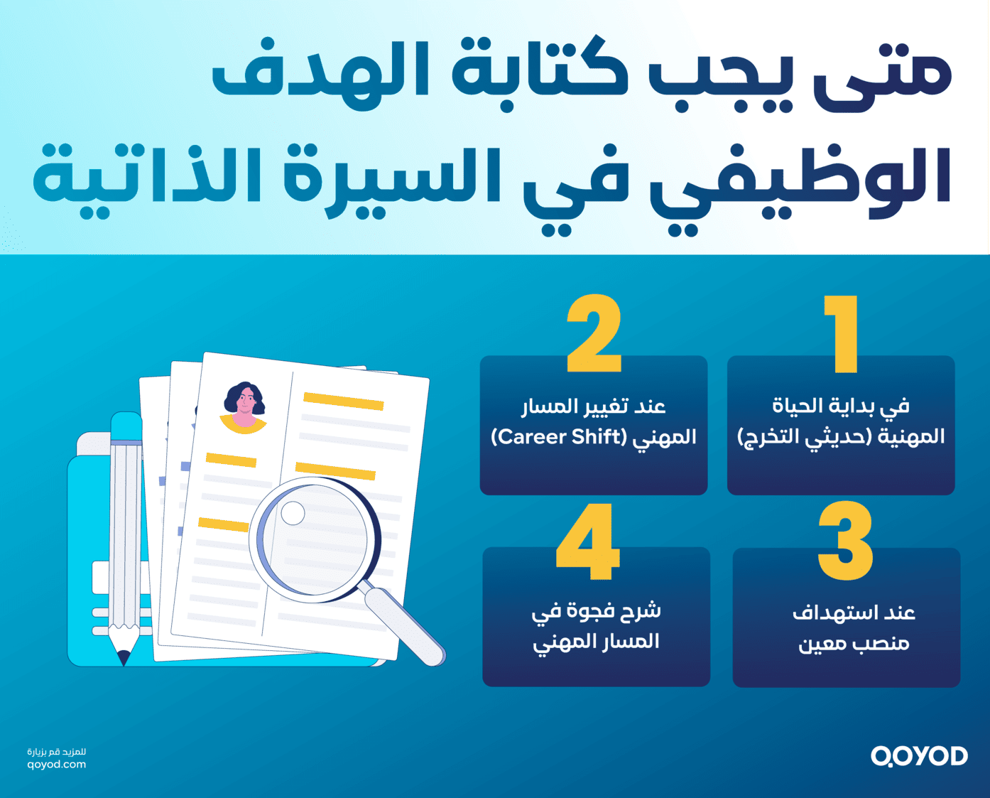 متى يجب كتابة الهدف الوظيفي في السيرة الذاتية