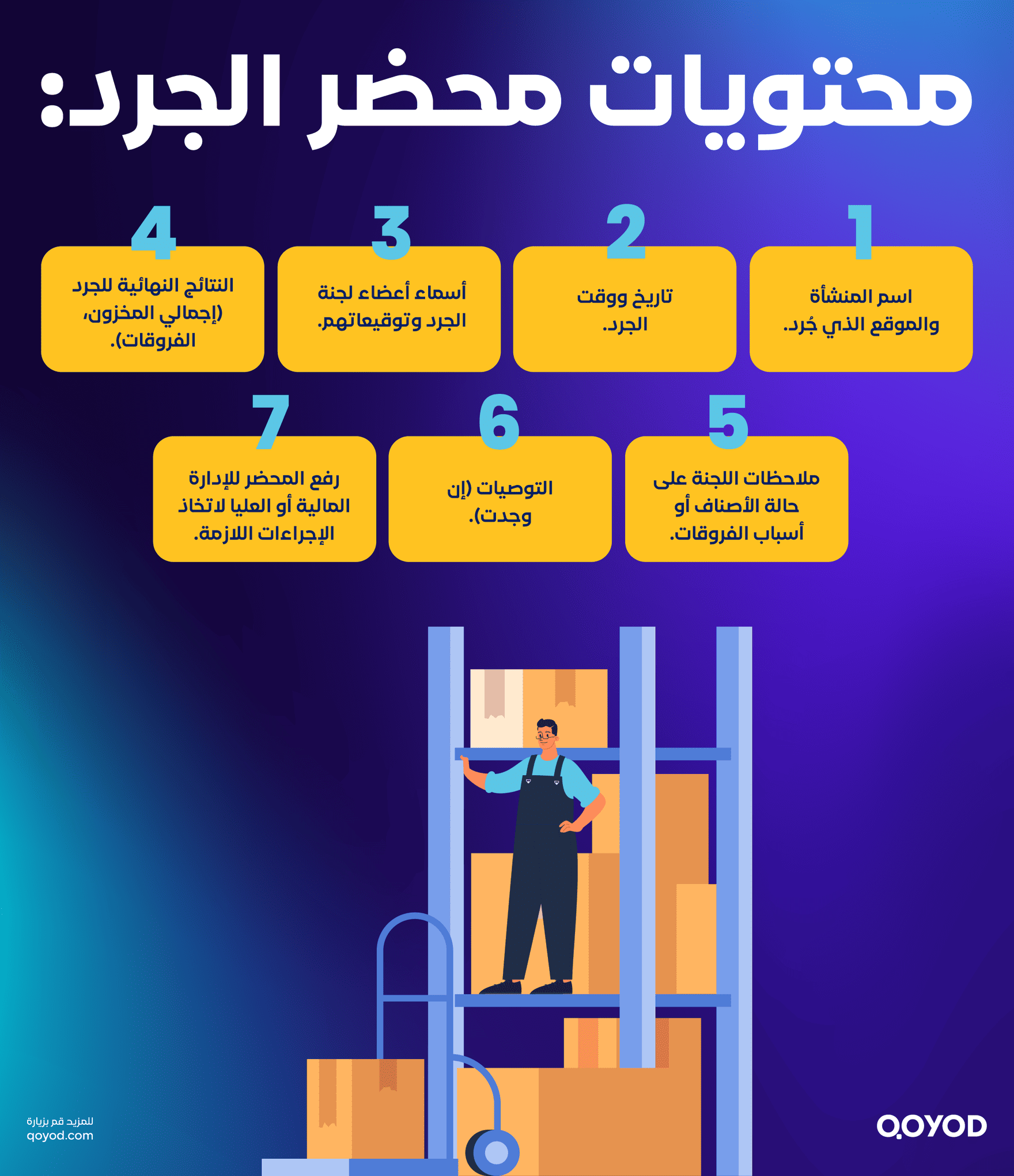 محتويات محضر الجرد